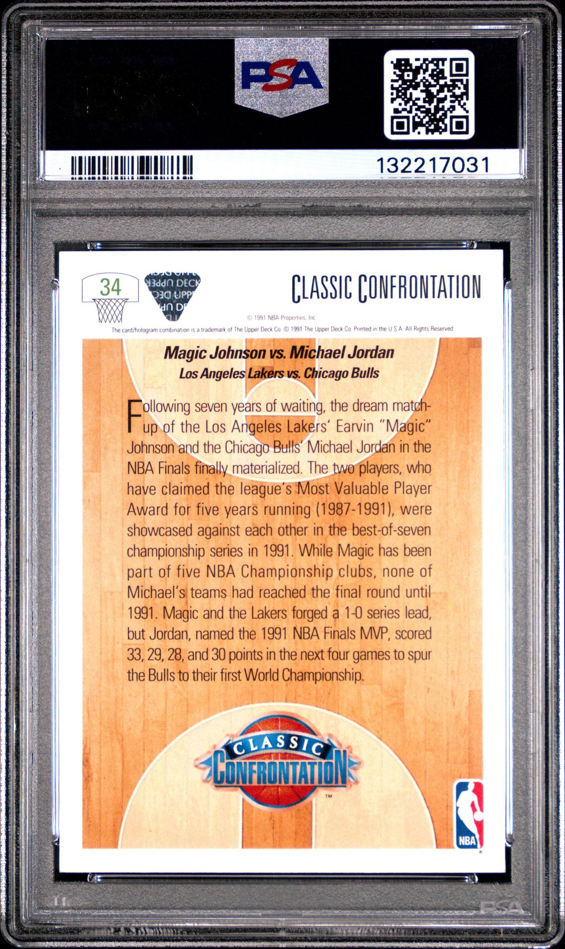 1991 Upper Deck Michael Jordan #48 (All-Star Checklist) Mint 9 back