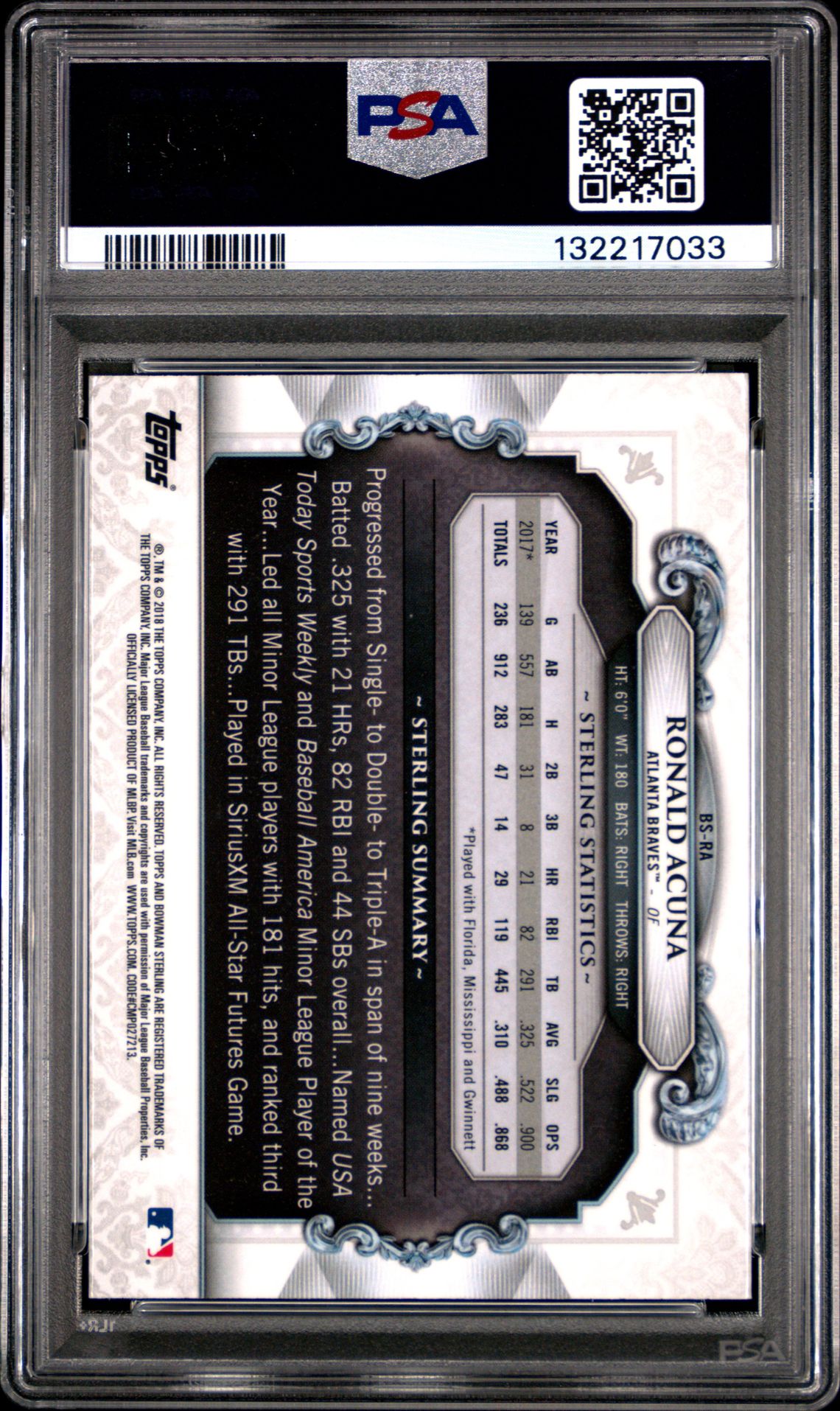 2018 Bowman Sterling Continuity Ronald Acuna #Bs-Ra (Sterling Continuity) Gem Mt 10 back