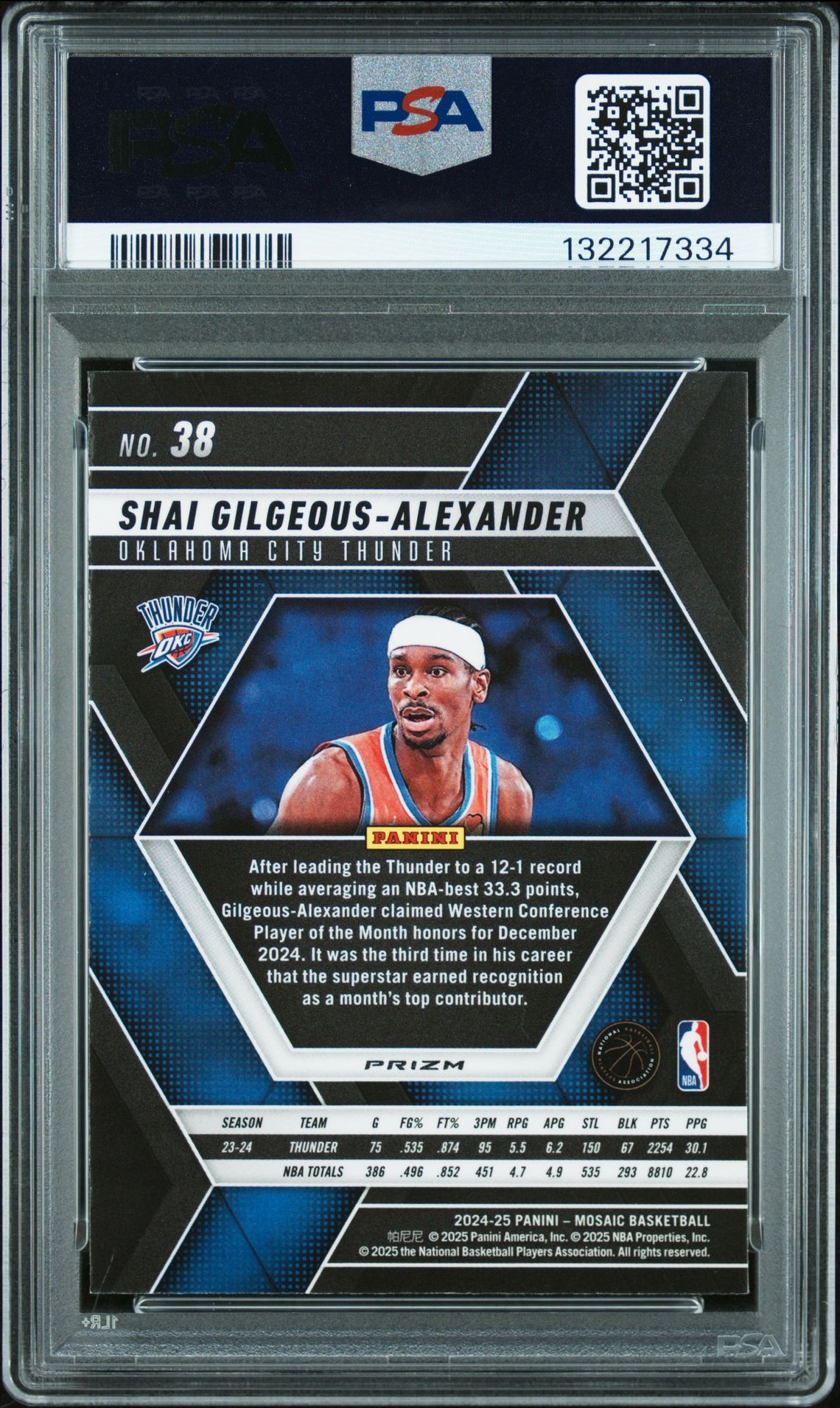 2024 Panini Mosaic S. Gilgeous-Alexander #38 (Honeycomb) Mint 9 back