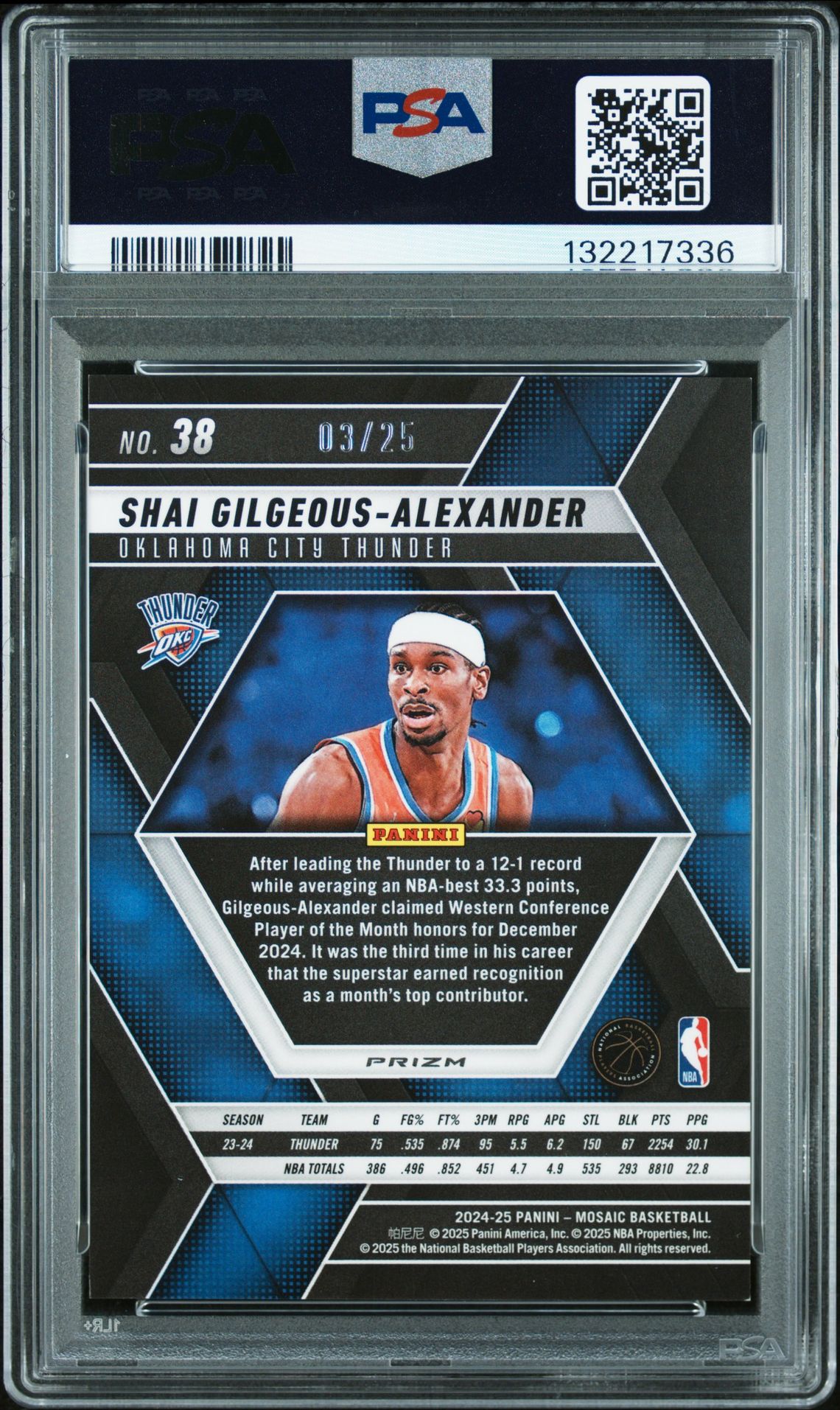 2024 Panini Mosaic S. Gilgeous-Alexander #38 (Spectris Blue Fotl) Nm-Mt+ 8.5 back
