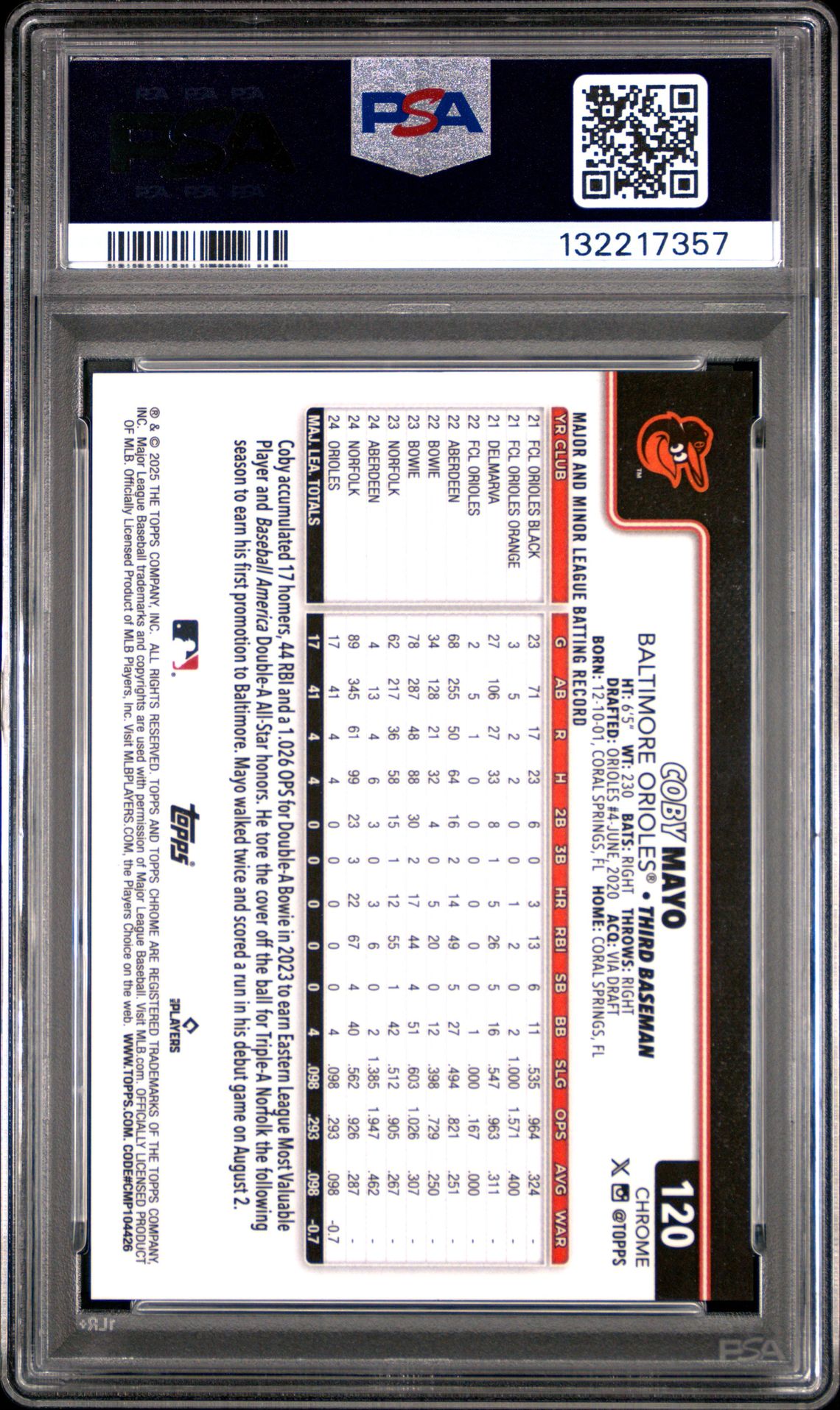 2025 Topps Chrome Sapphire Coby Mayo #120 (Gold) Mint 9 back