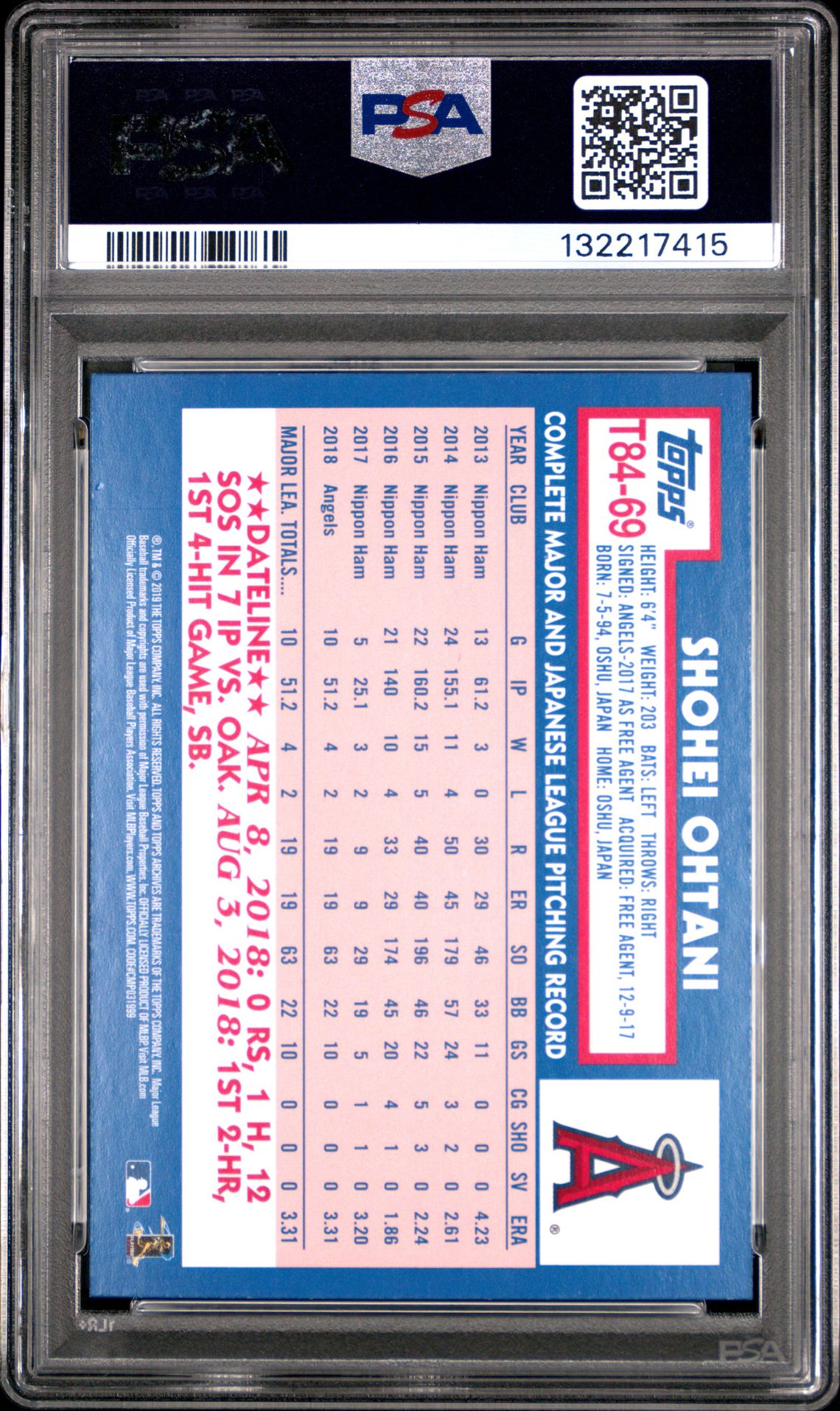 2019 Topps 1984 Topps Baseball Shohei Ohtani #T84-69 (1984 Topps Baseball) Mint 9 back