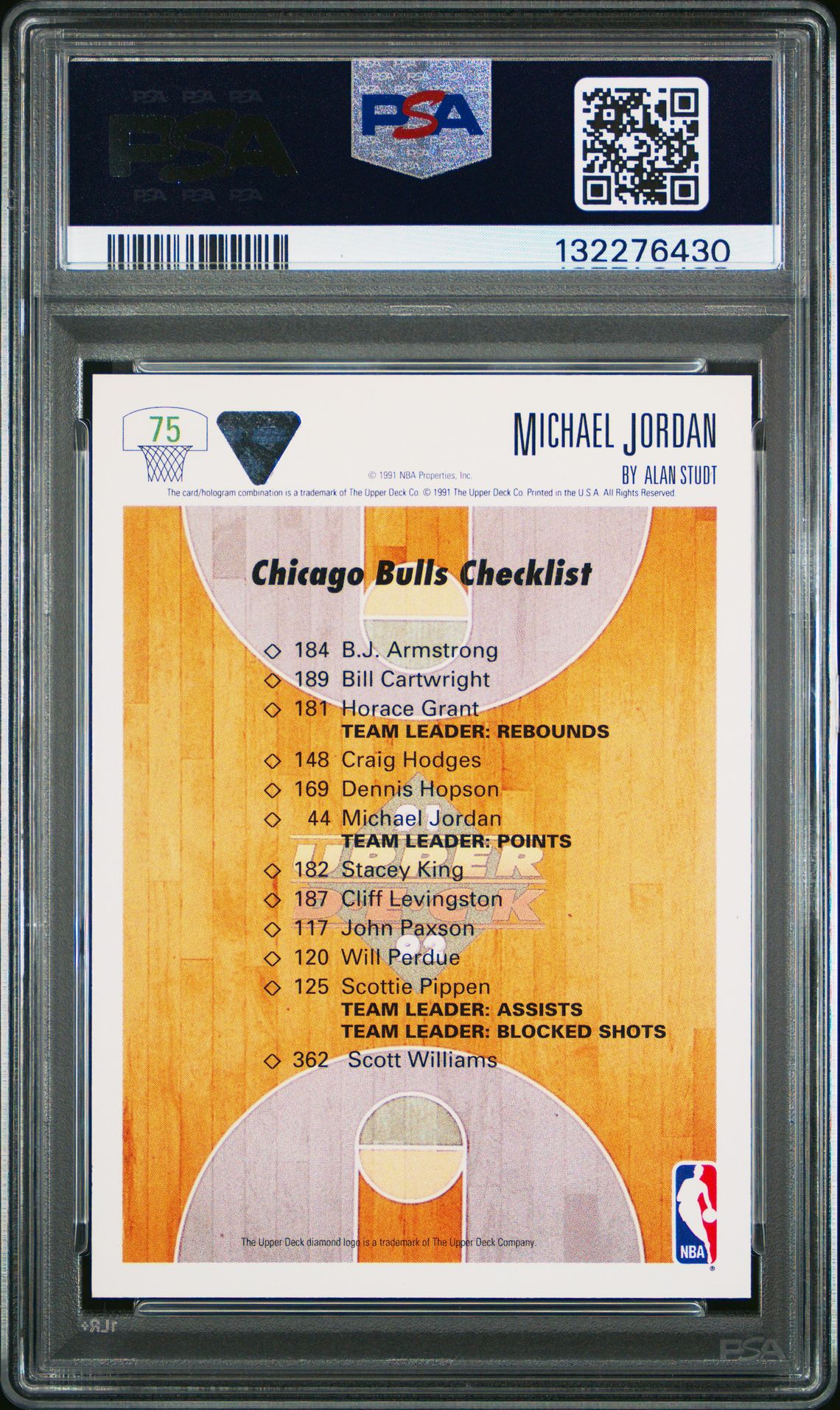 1991 Upper Deck Michael Jordan #75 (Bulls Checklist) Gem Mt 10 back