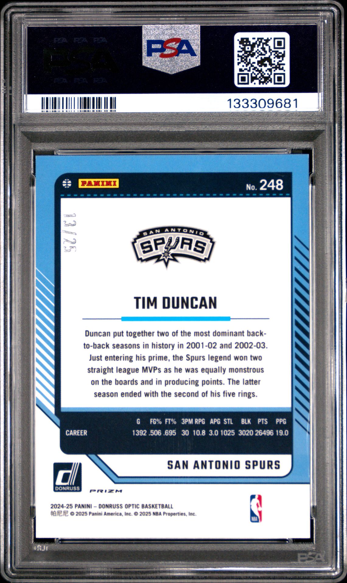 2024 Panini Donruss Optic Tim Duncan #248 (Pink Fast Break) Gem Mt 10 back