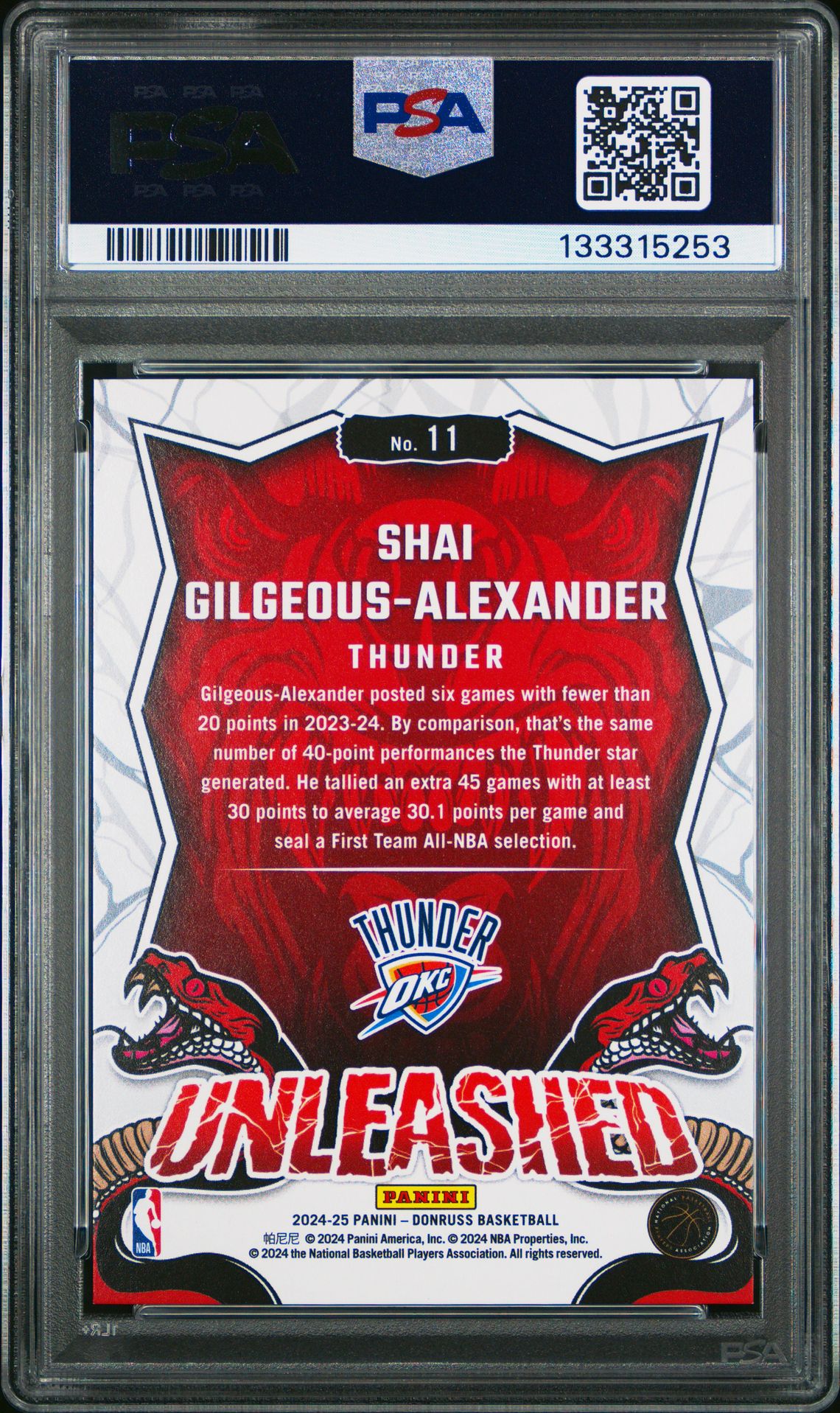 2024 Panini Donruss Unleashed S. Gilgeous-Alexander #11 (Unleashed-Diamond Red) Gem Mt 10 back