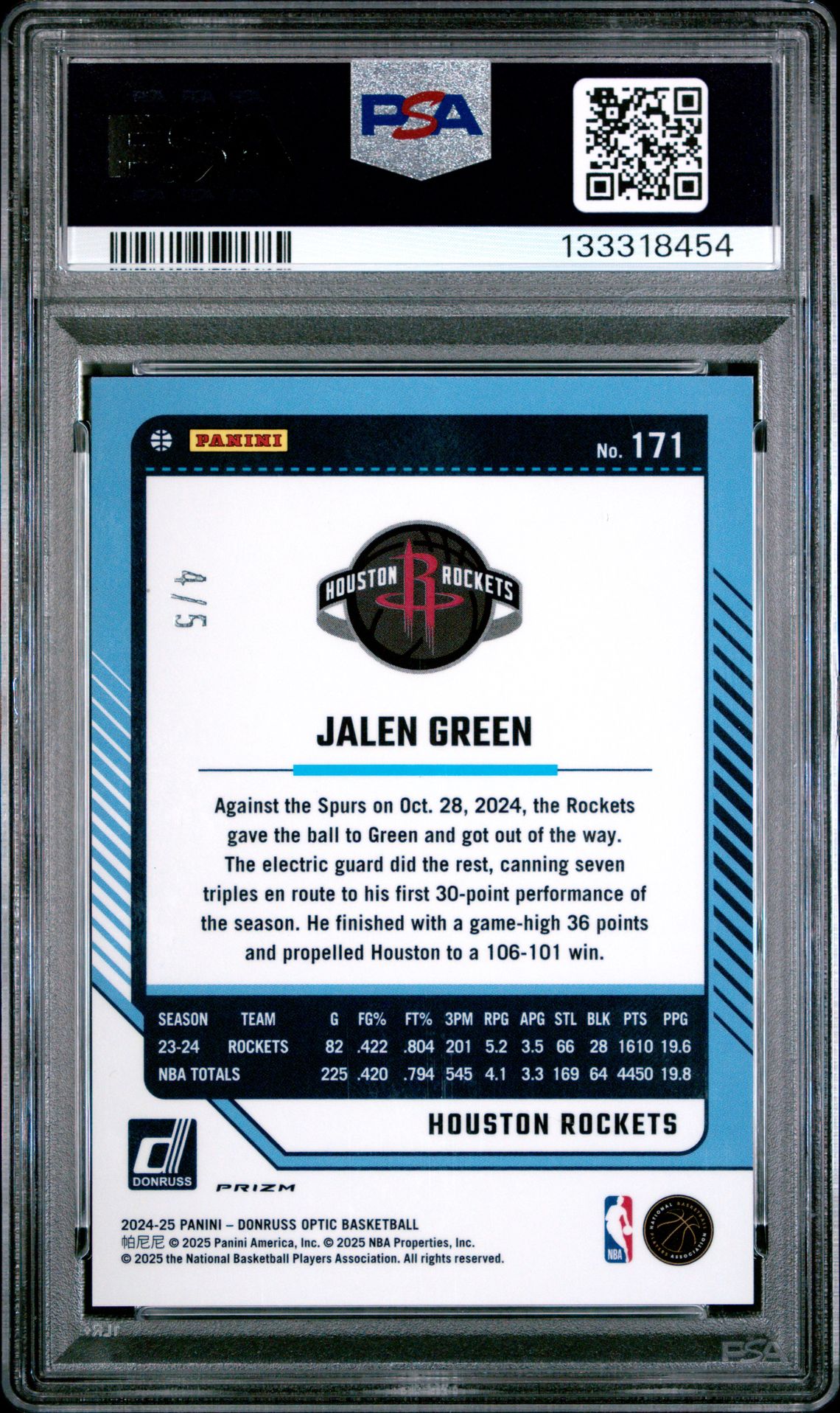 2024 Panini Donruss Optic Jalen Green #171 (Neon Green Fast Break) Mint 9 back