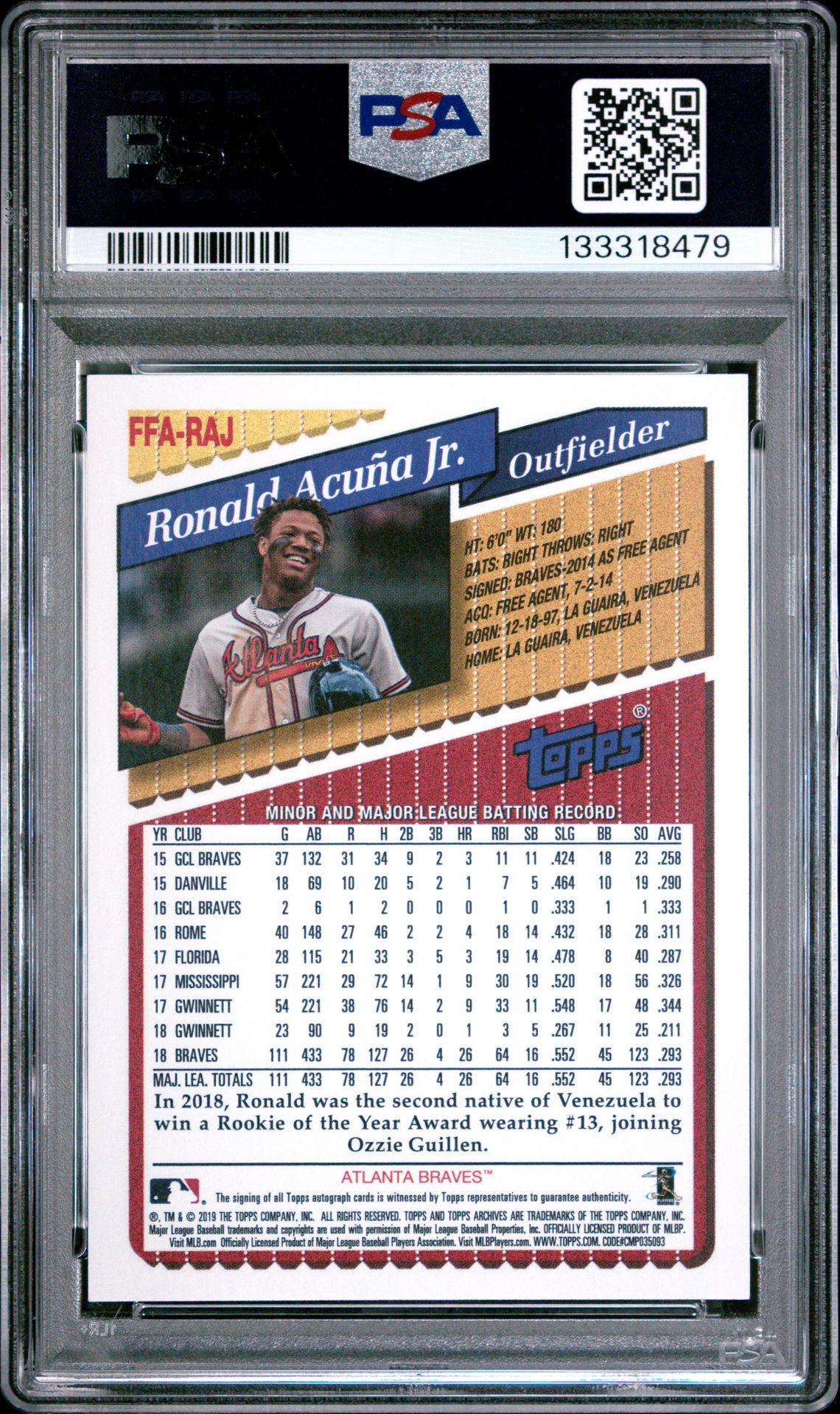 2019 Topps Archives Fan Favorites Autographs Ronald Acuna Jr. #Ffaraj (Fan Favorites Auto.) Gem Mt 10 back