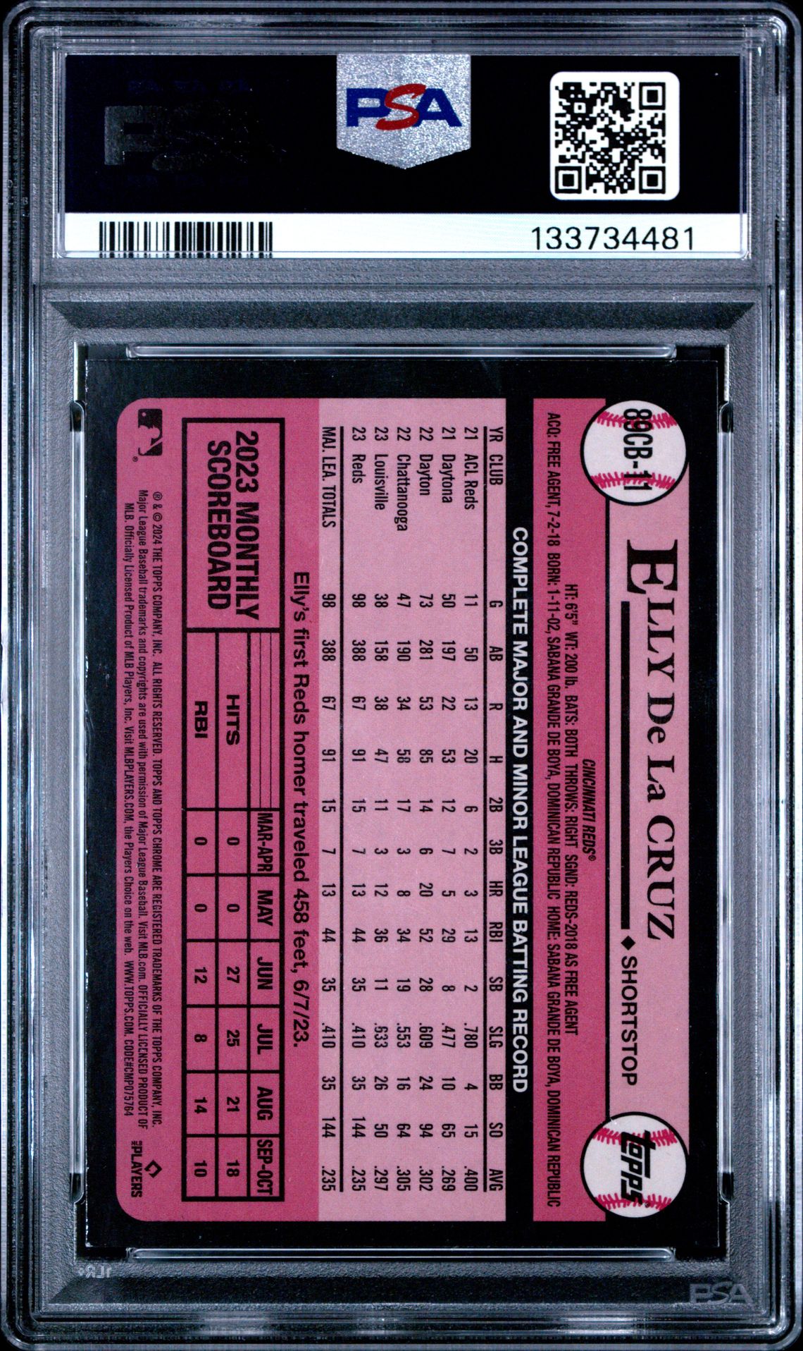 2024 Topps Chrome 1989 Topps Baseball Elly De La Cruz #11 Mint 9 back