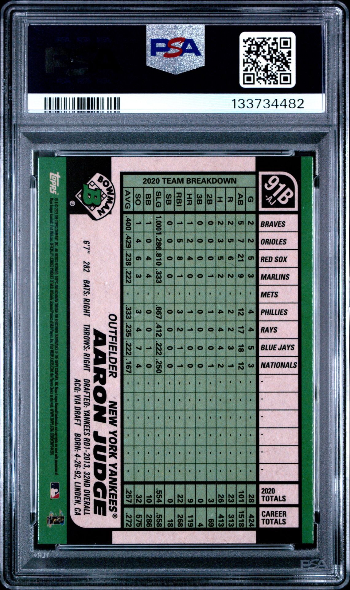 2021 Bowman Chrome 1991 Bowman Aaron Judge #Aj (Chrome 1991 Bowman) Mint 9 back