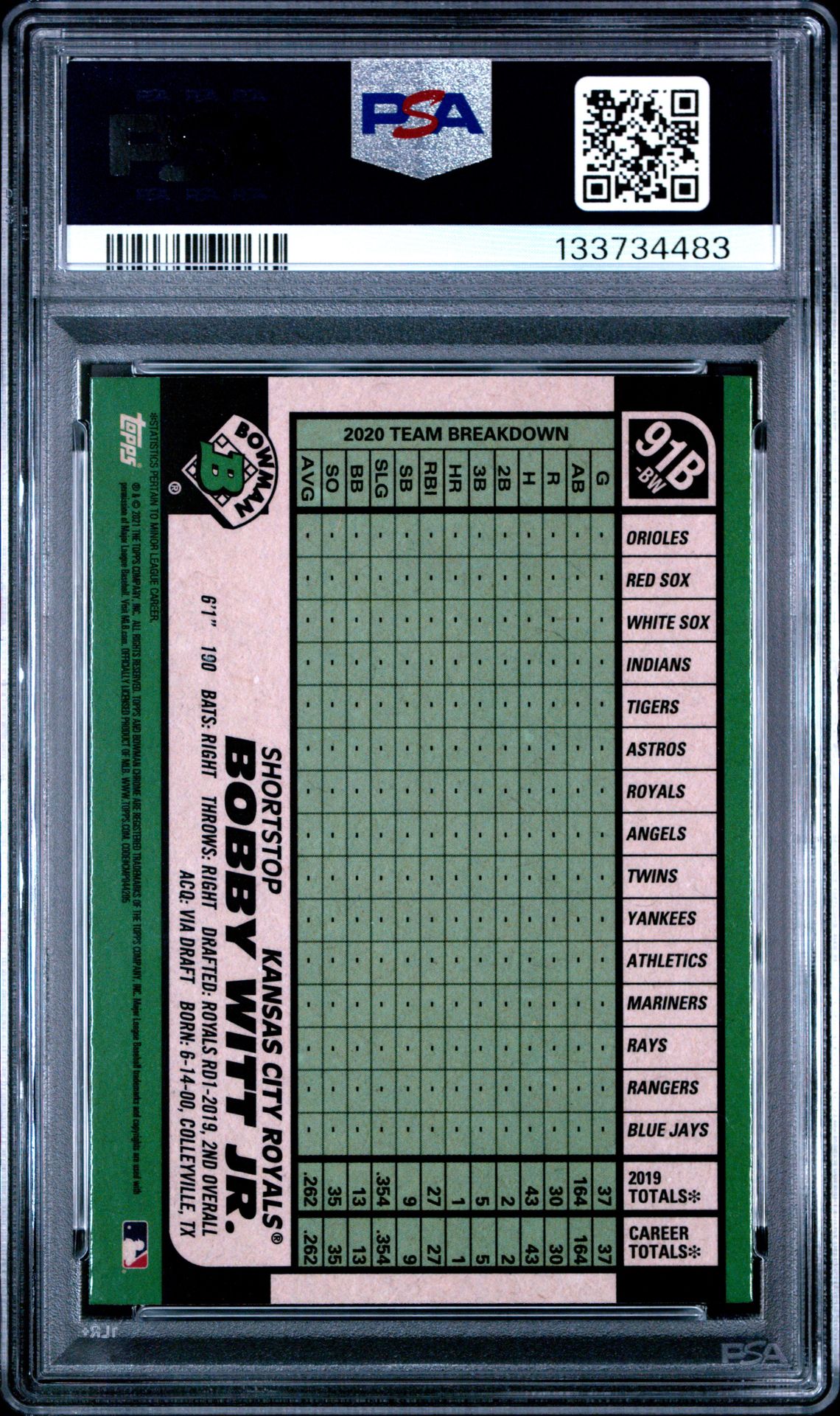 2021 Bowman Chrome 1991 Bowman Bobby Witt Jr. #Bw (Chrome 1991 Bowman) Gem Mt 10 back