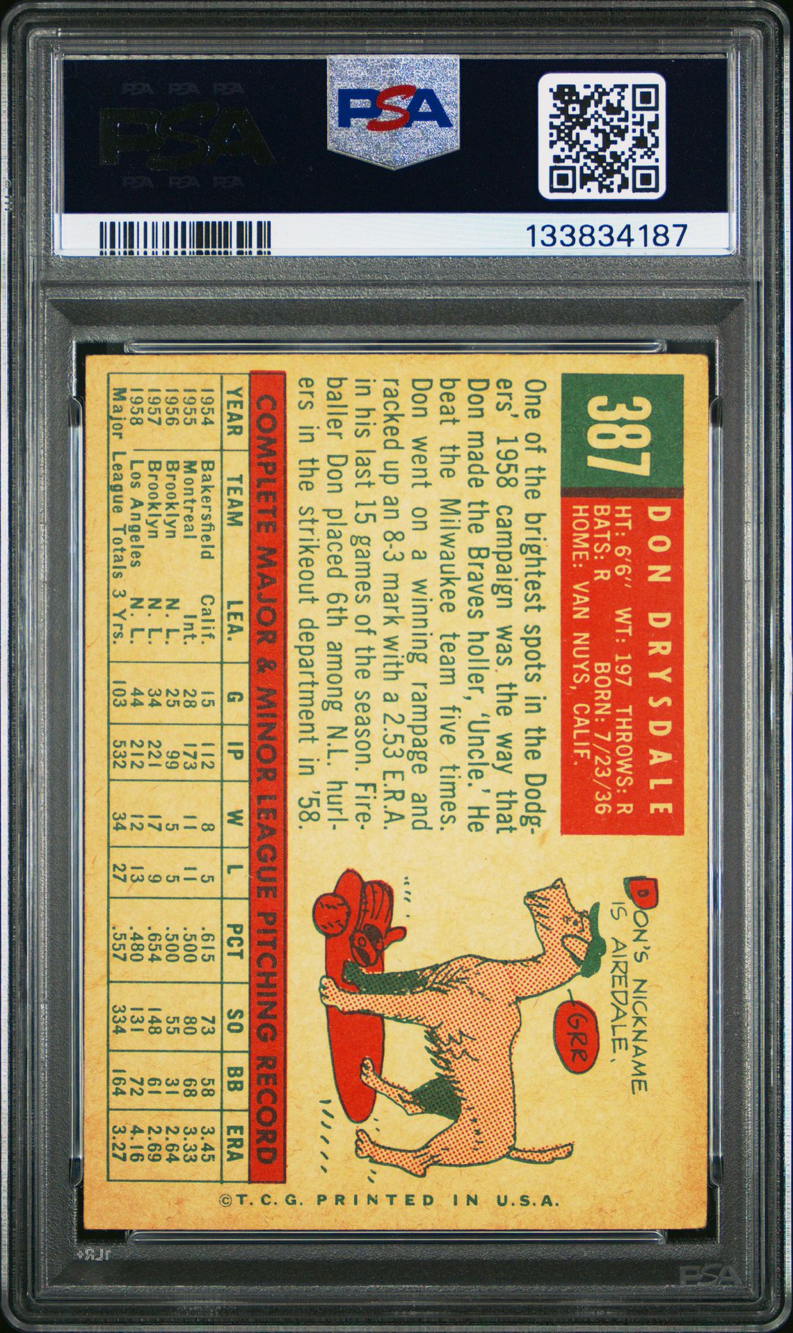 1959 Topps Don Drysdale #387 Vg 3 back