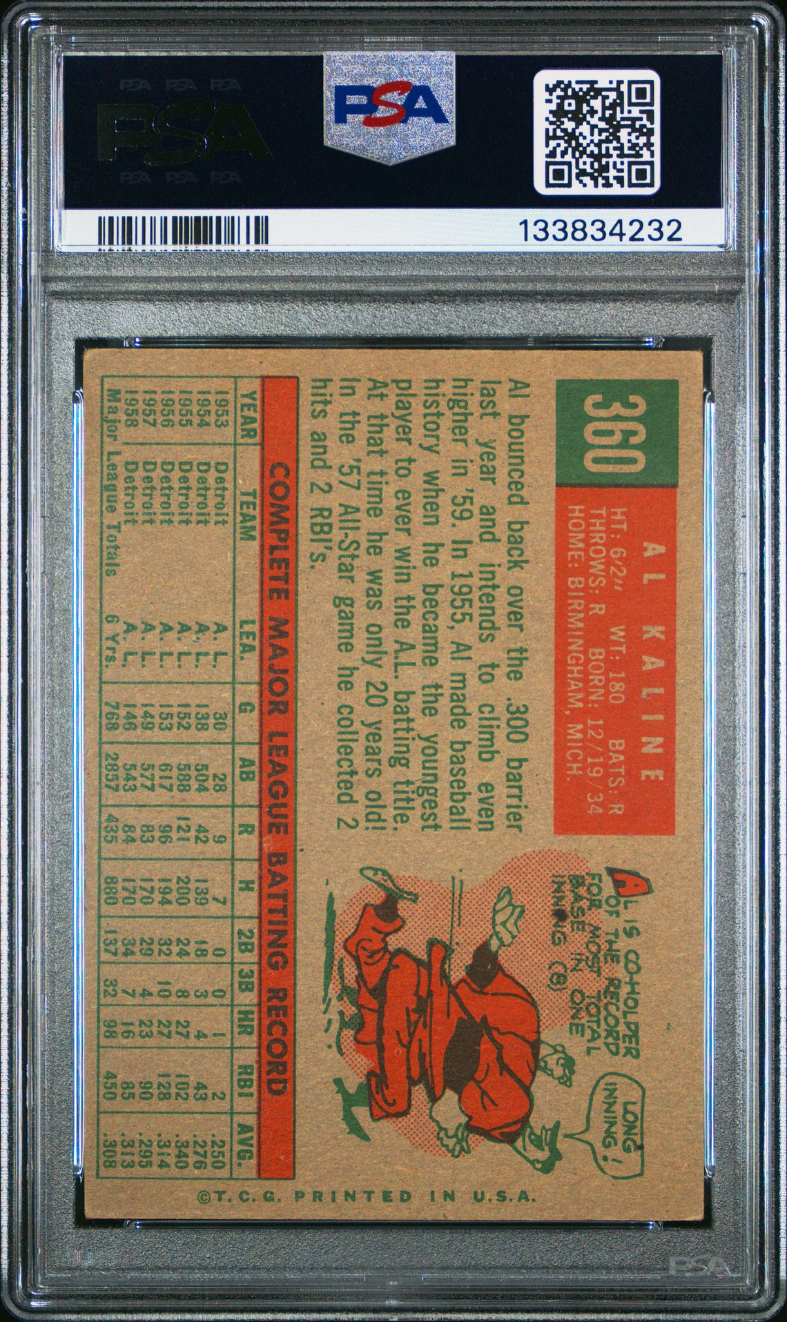 1959 Topps Al Kaline #360 Vg 3 back