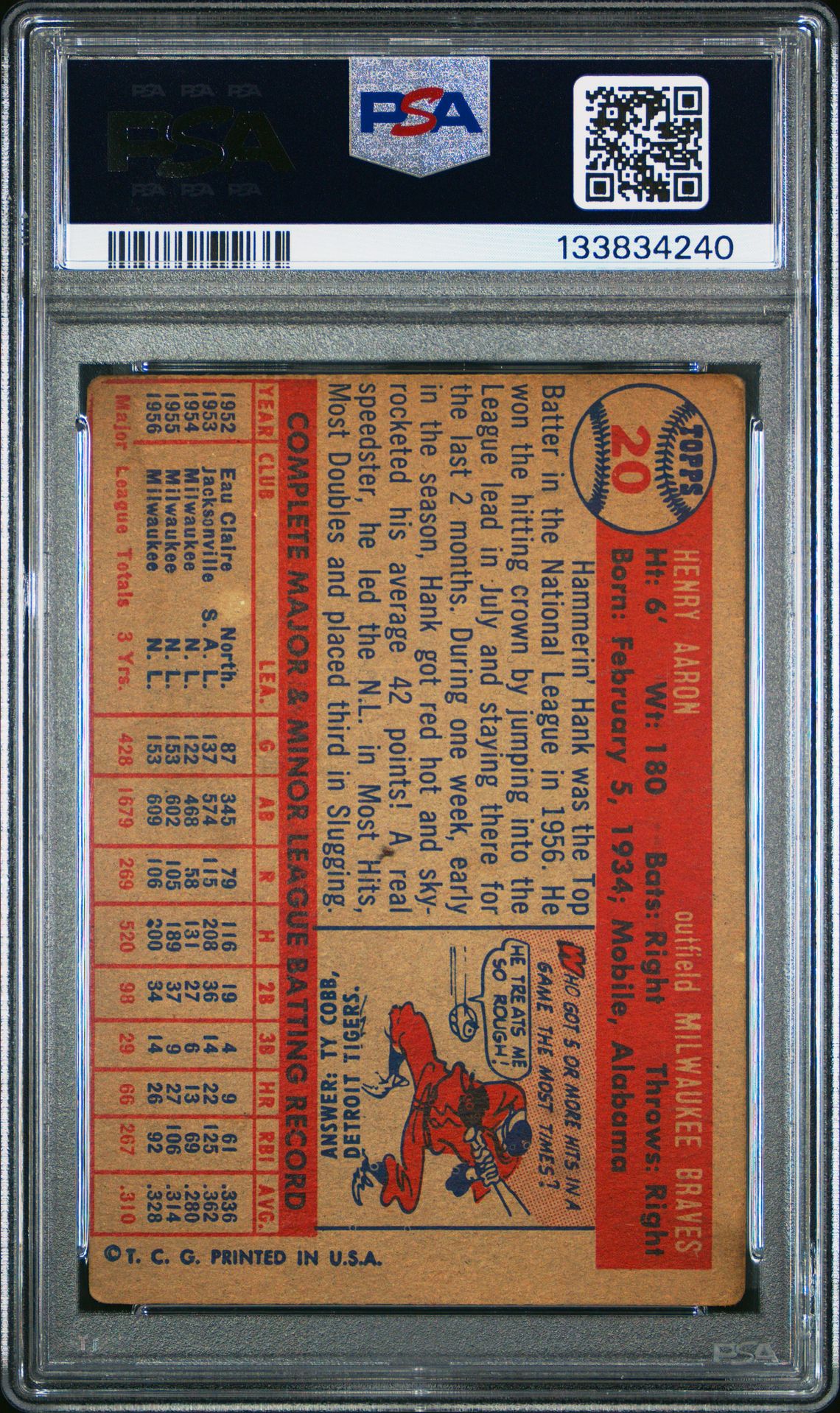 1957 Topps Hank Aaron #20 Good 2 back