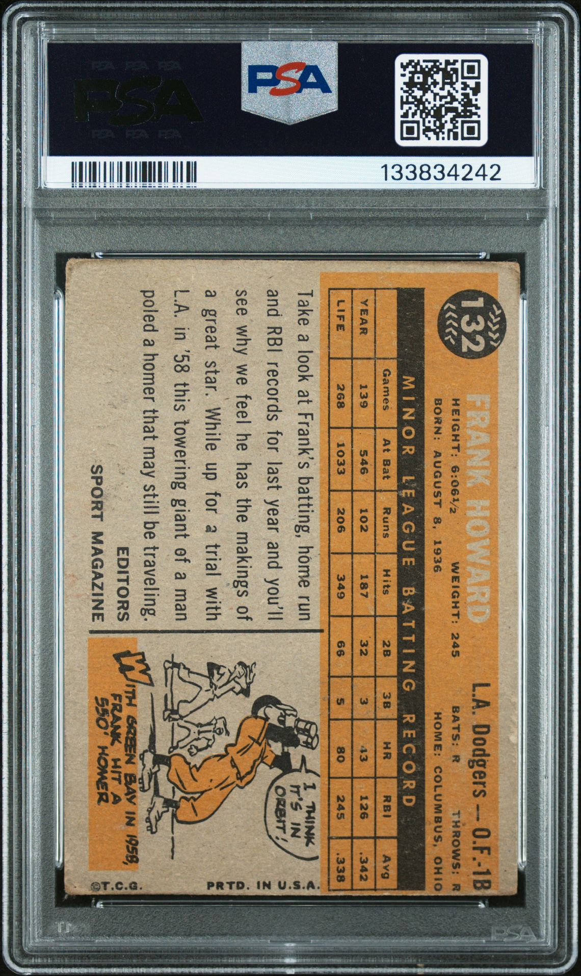 1960 Topps Frank Howard #132 (Rookie Star) Good 2 back