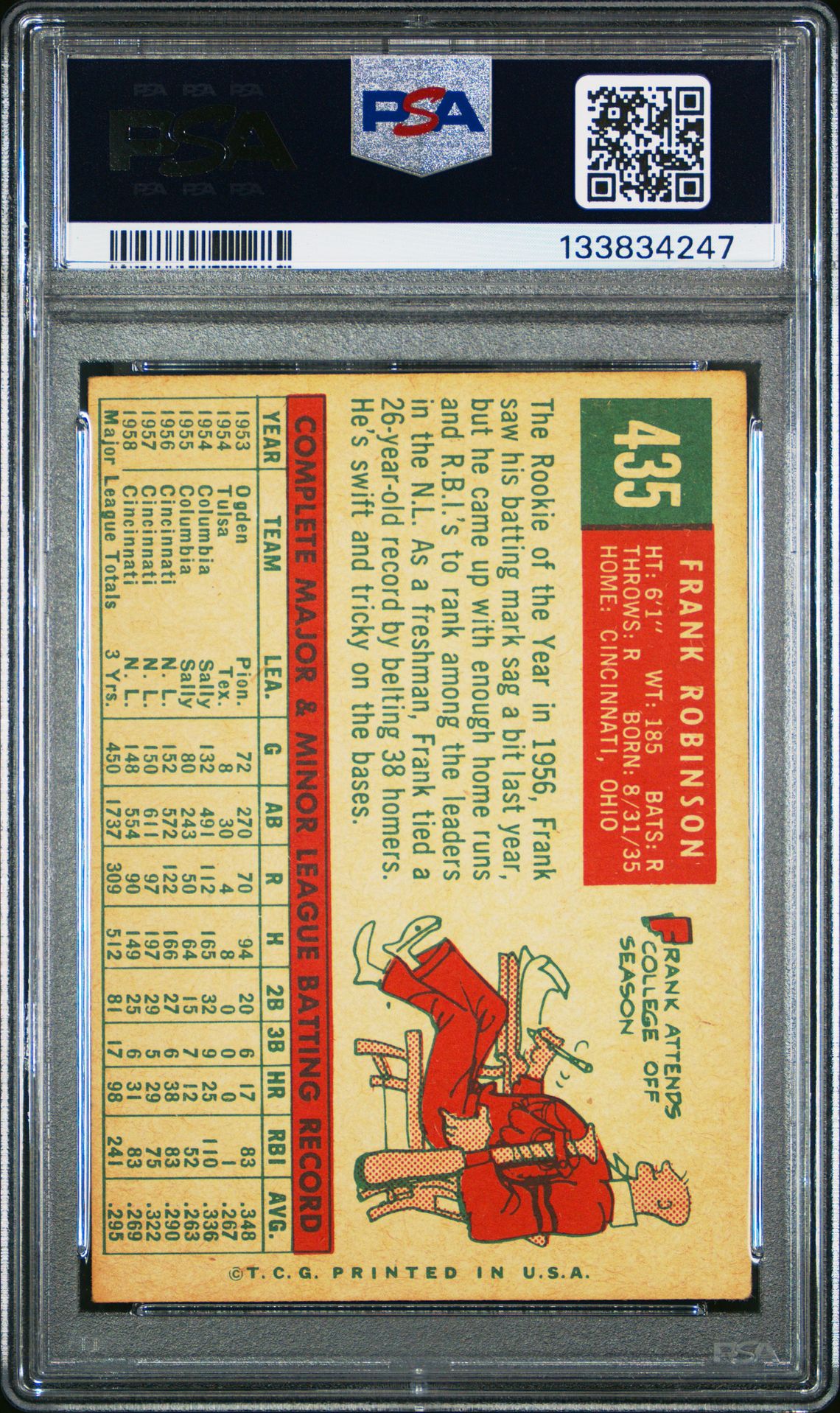 1959 Topps Frank Robinson #435 Vg-Ex 4 back