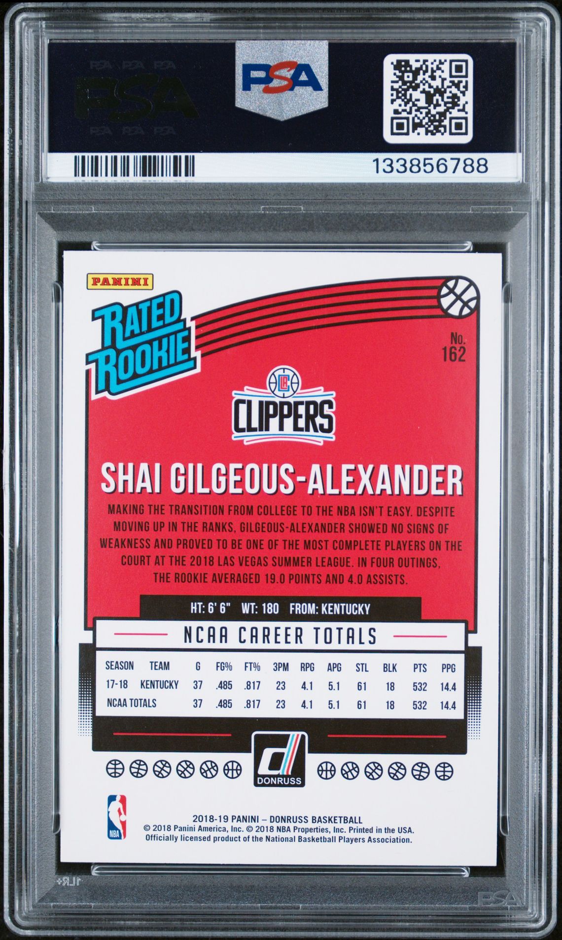 2018 Panini Donruss Shai Gilgeous-Alexander #162 N0: Authentic back