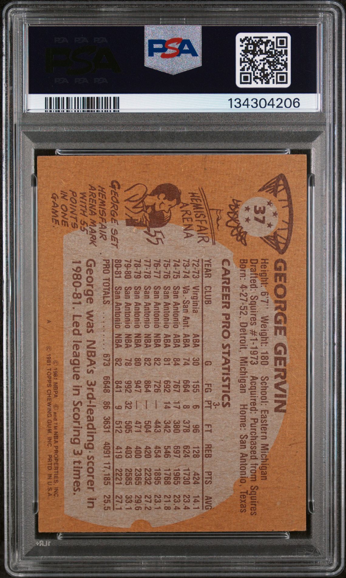 1981 Topps George Gervin #37 Ex-Mt 6 back