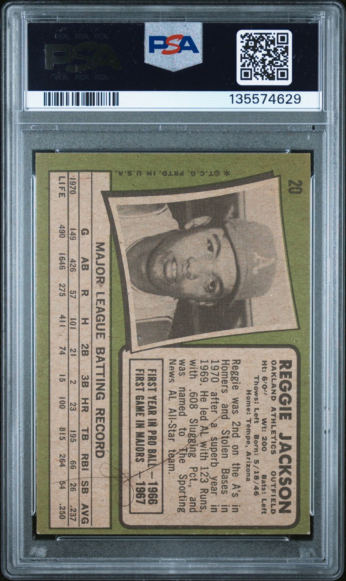 1971 Topps Reggie Jackson #20 Vg-Ex 4 back