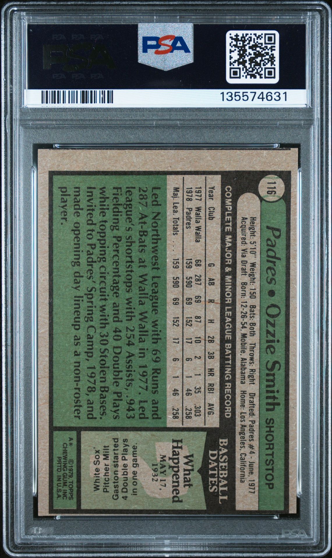 1979 Topps Ozzie Smith #116 Nm-Mt 8 (Mc) back