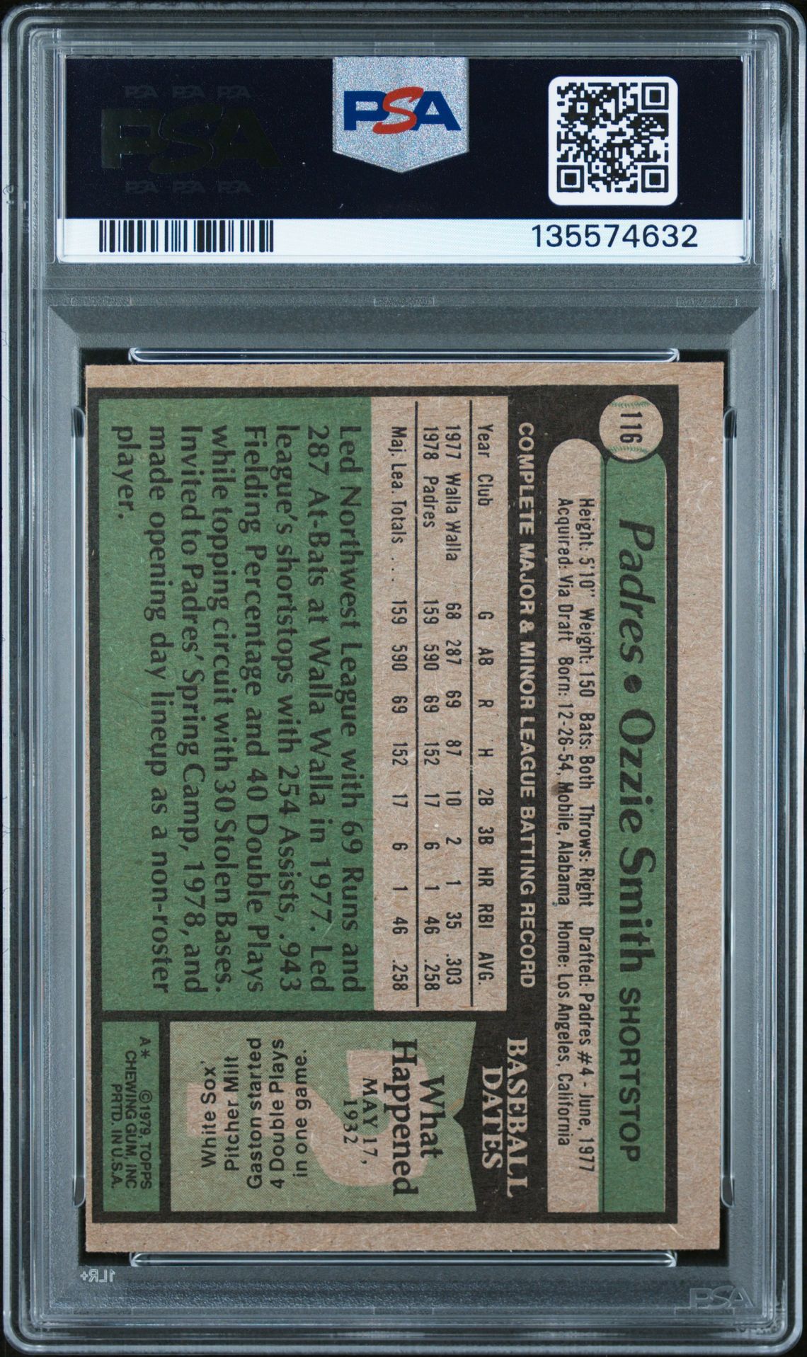 1979 Topps Ozzie Smith #116 Vg 3 back