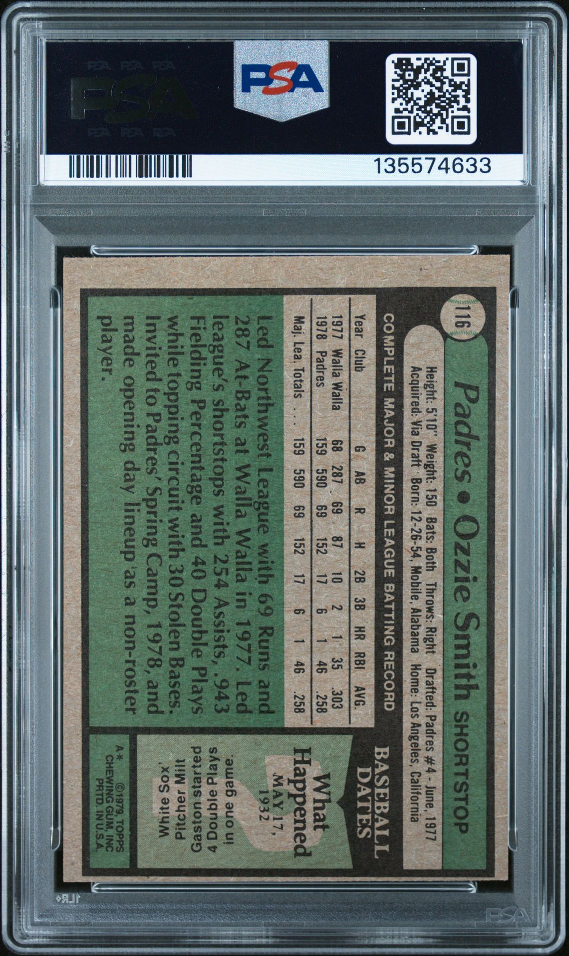 1979 Topps Ozzie Smith #116 Nm 7 back