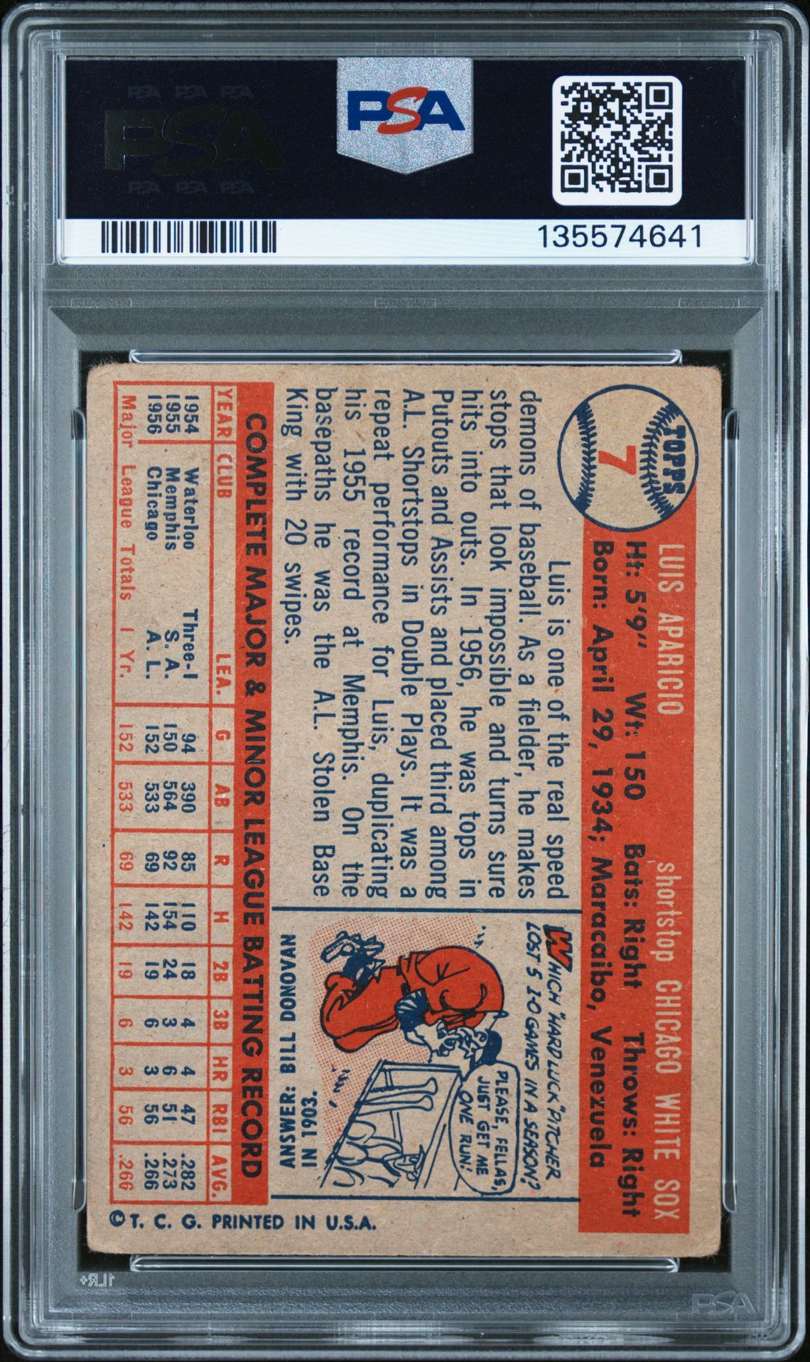 1957 Topps Luis Aparicio #7 Pr 1 back