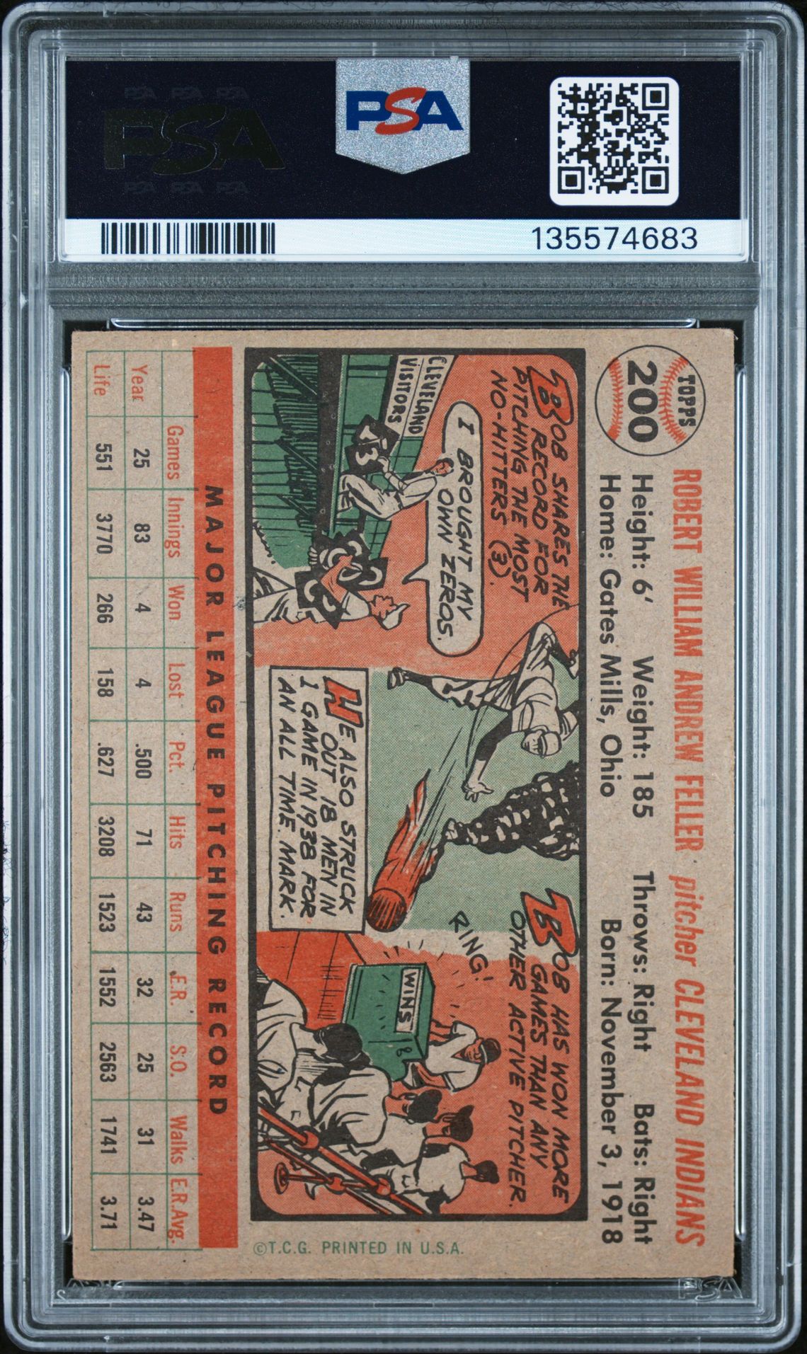 1956 Topps Bob Feller #200 Vg 3 back