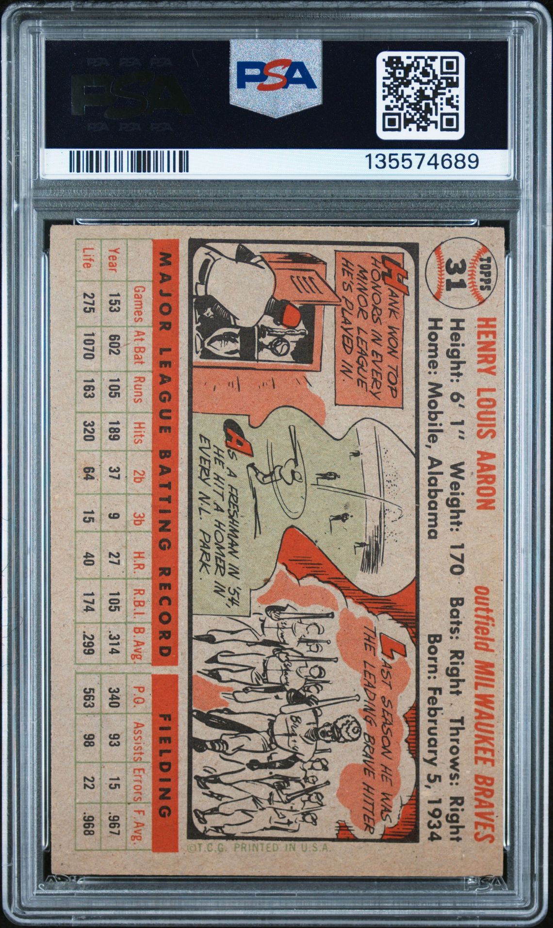 1956 Topps Hank Aaron #31 (Gray Back) Vg-Ex 4 back