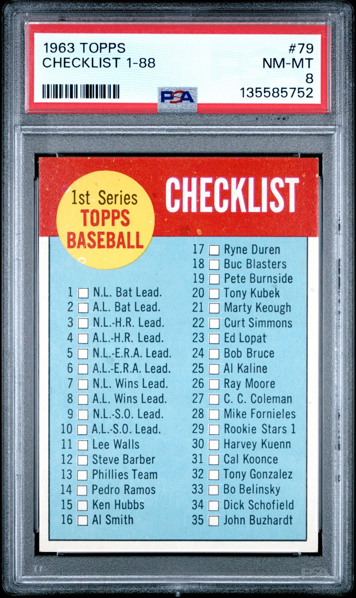 1963 Topps TOPPS #79 Checklist 1-88 front