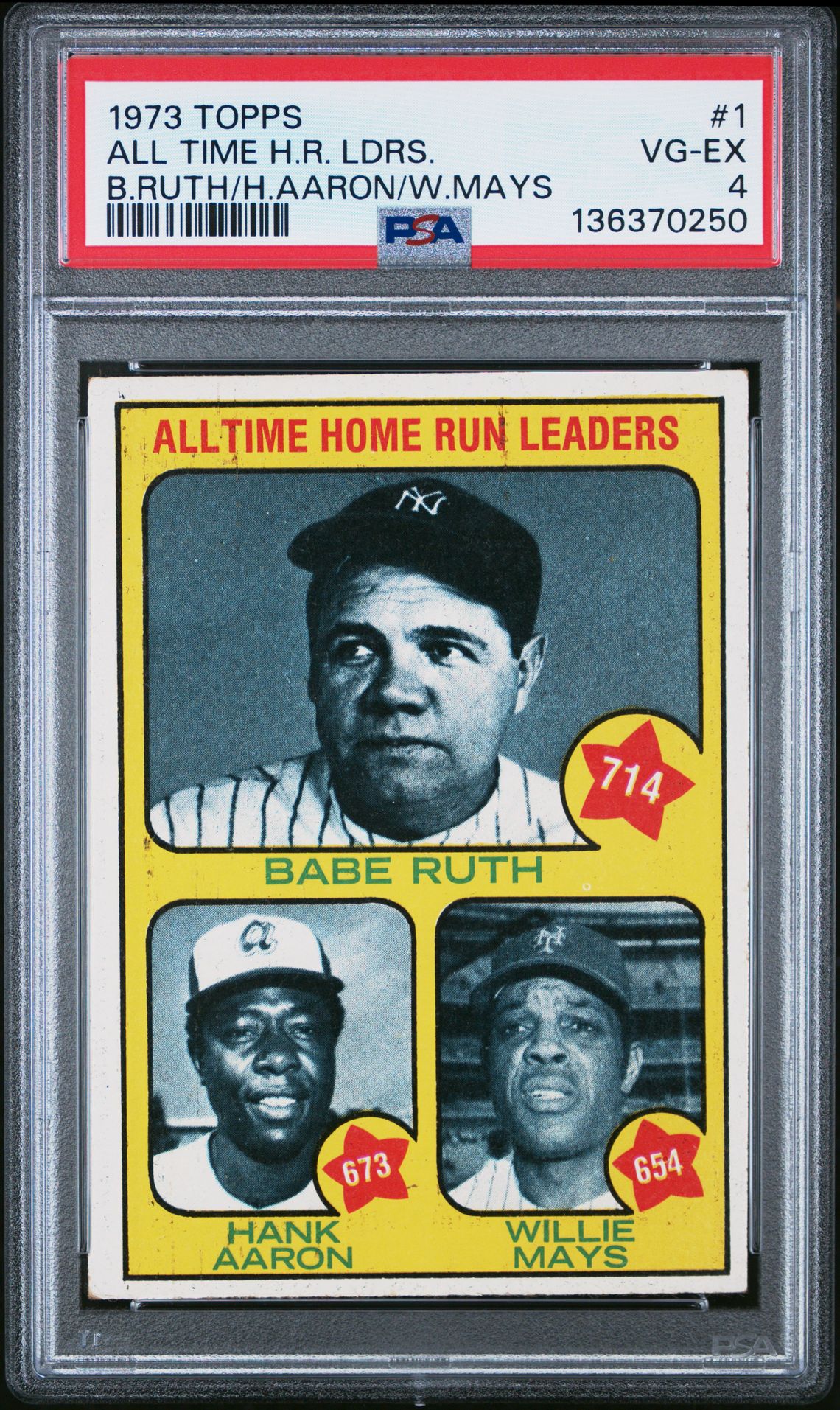 1973 Topps TOPPS B.RUTH/H.AARON/W.MAYS #1 All Time H.R. Ldrs. front