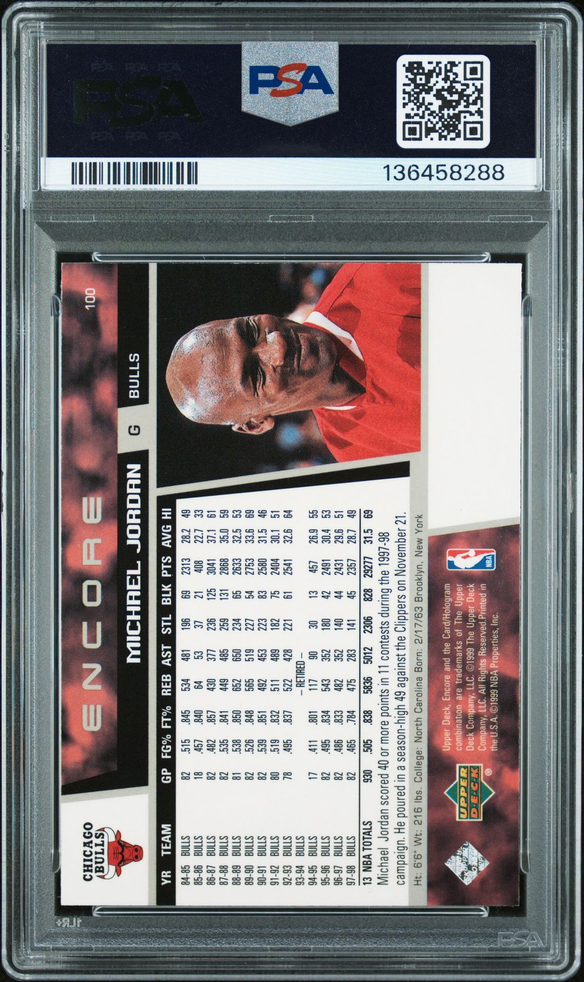 1998 Upper Deck Encore Michael Jordan #100 Mint 9 back