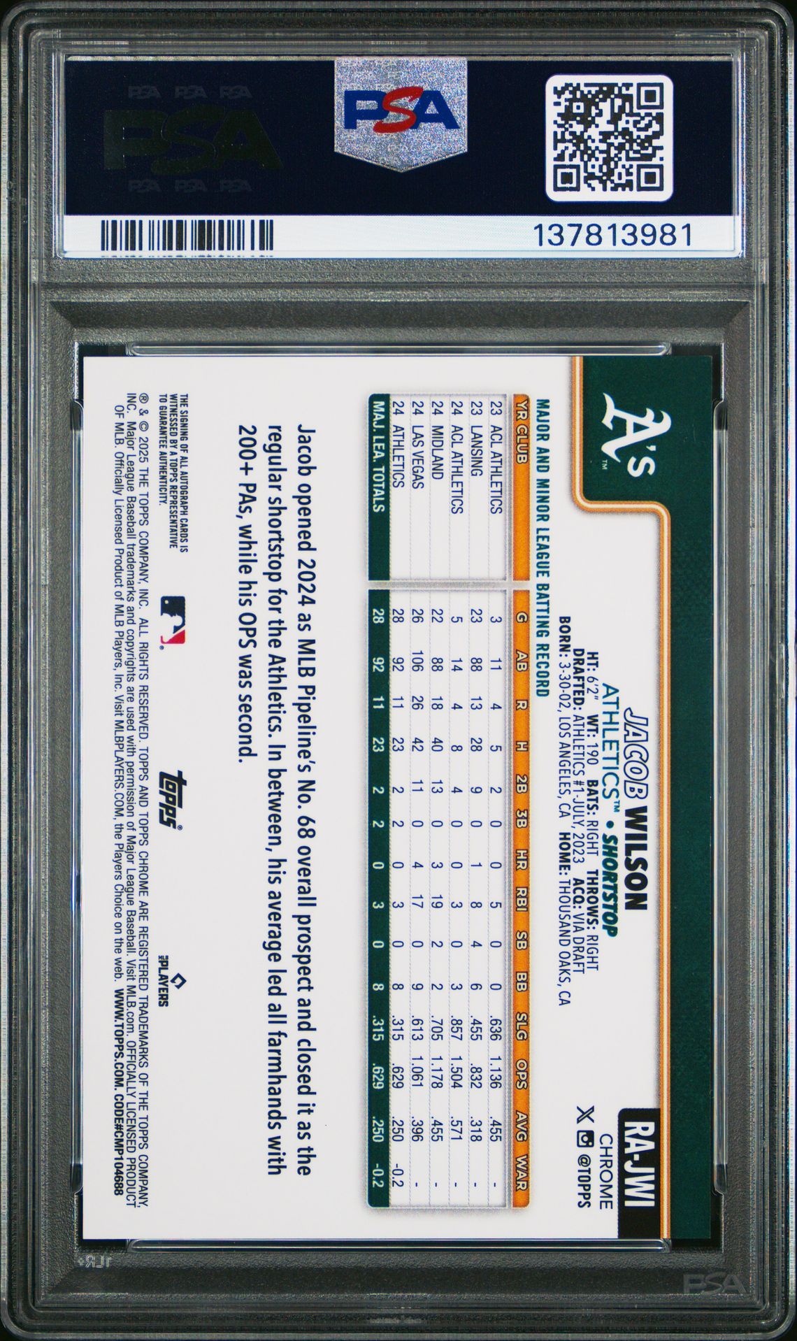 2025 Topps Chrome Rookie Autographs Jacob Wilson #Rajwi (Rookie Auto-Purple Speckle) Mint 9 back