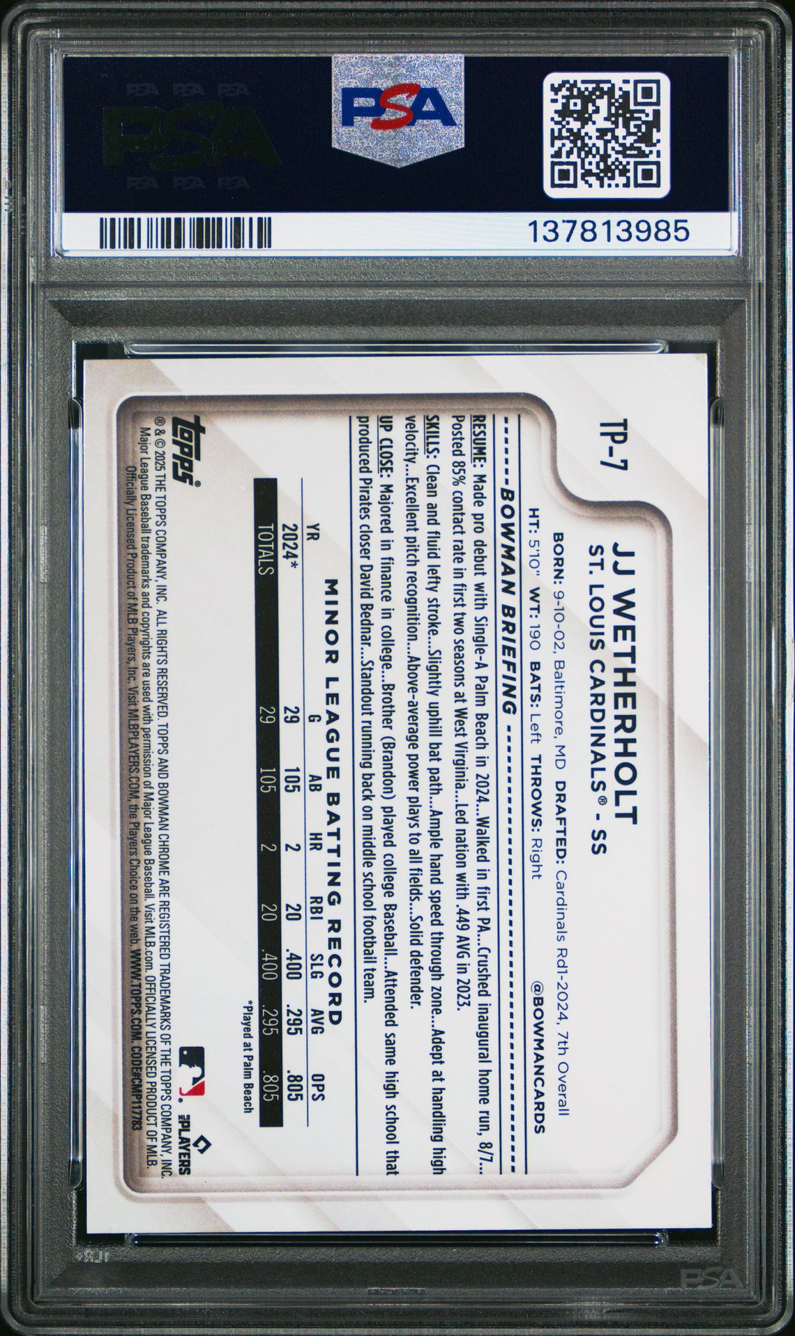 2025 Topps National Sports Collectors Convention Silver Pack Prospects Jj Wetherholt #7 Mint 9 back