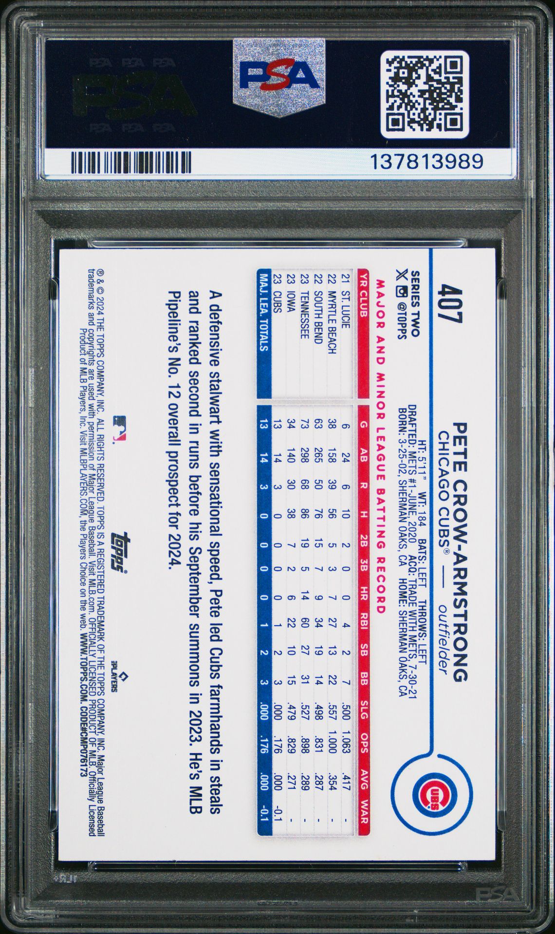 2024 Topps Pete Crow-Armstrong #407 Mint 9 back