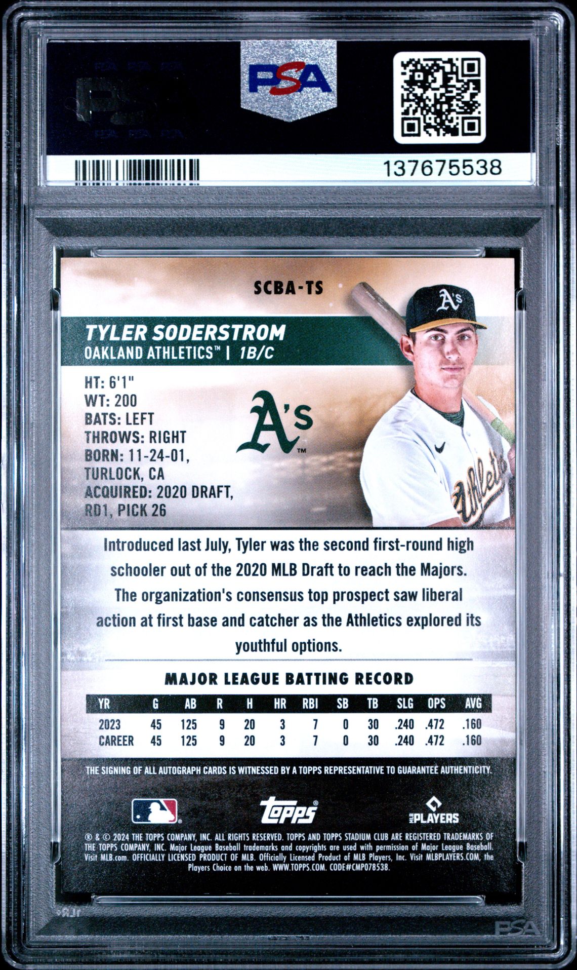 2024 Topps Stadium Club Base Autographs Tyler Soderstrom #Scbats Gem Mt 10 back