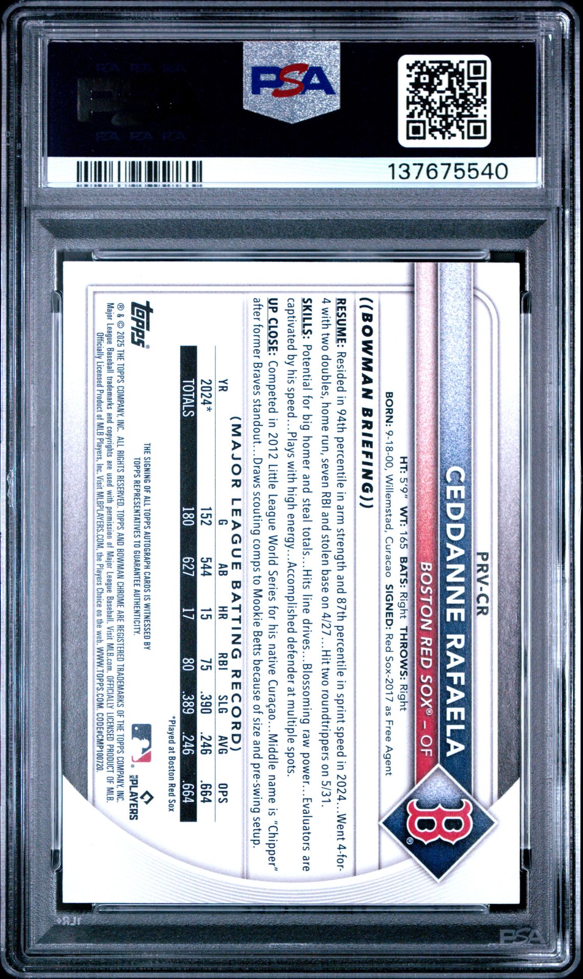 2025 Bowman Bowman Rookies And Veterans Autographs Ceddanne Rafaela #Prvcr (Bowman Rk & Vet Au-Blue) Mint 9 back