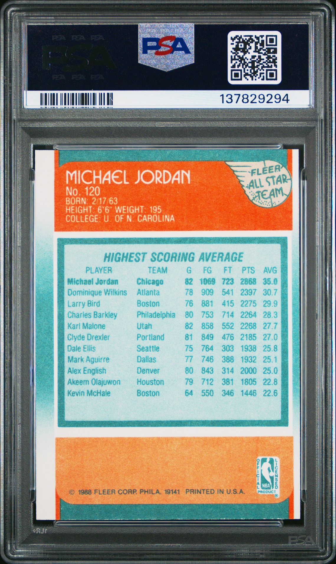 1988 Fleer Michael Jordan #120 (All-Star) Nm 7 back