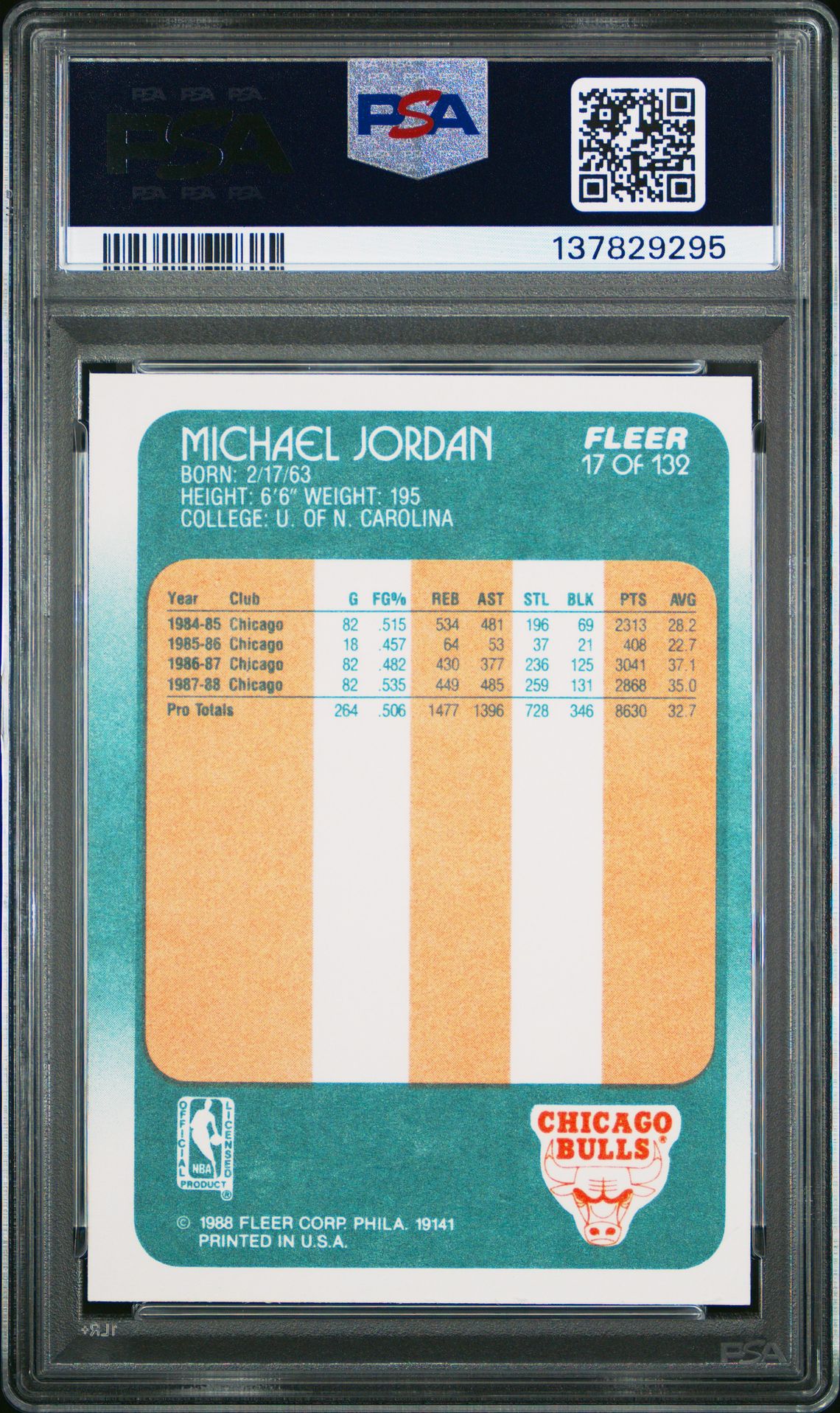 1988 Fleer Michael Jordan #17 Nm-Mt 8 back