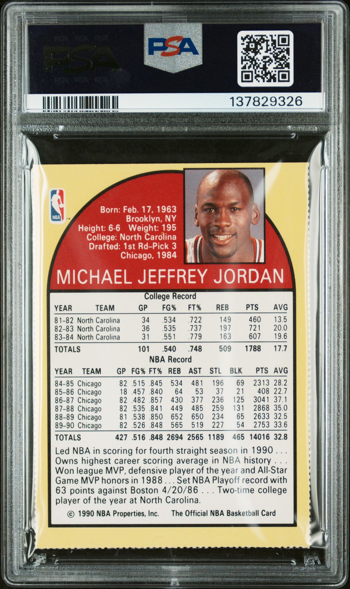 1990 Hoops Team Night Sheets Michael Jordan (Sheets-Perforated) Nm 7 back
