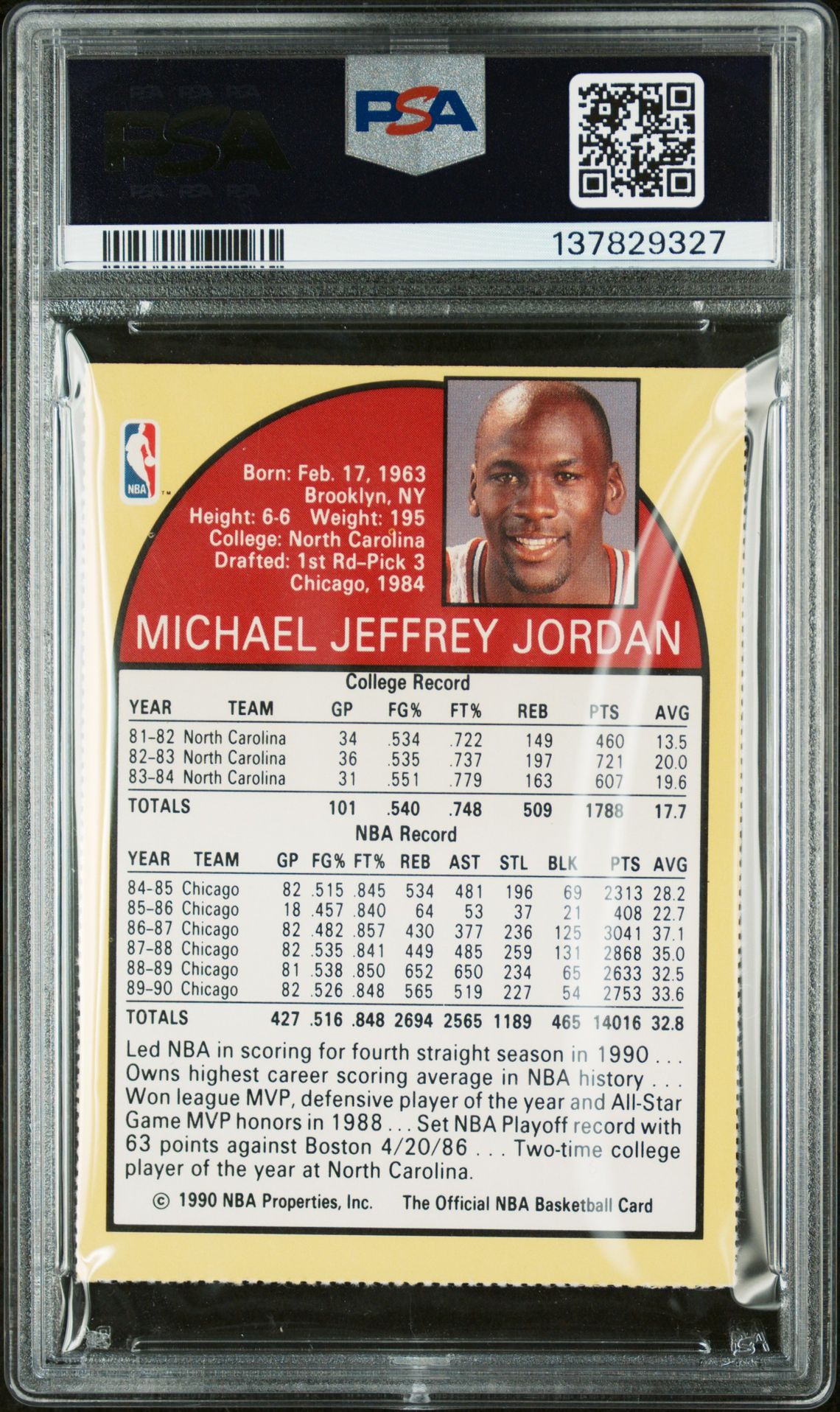 1990 Hoops Team Night Sheets Michael Jordan (Sheets-Perforated) Nm 7 back