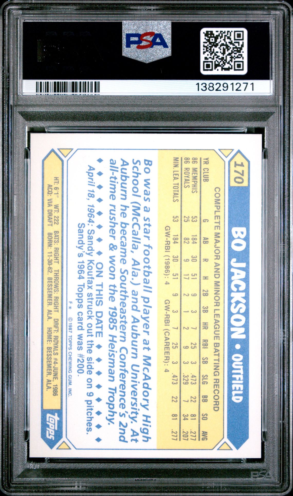 1987 Topps Tiffany Bo Jackson #170 (Future Stars) Nm-Mt 8 back