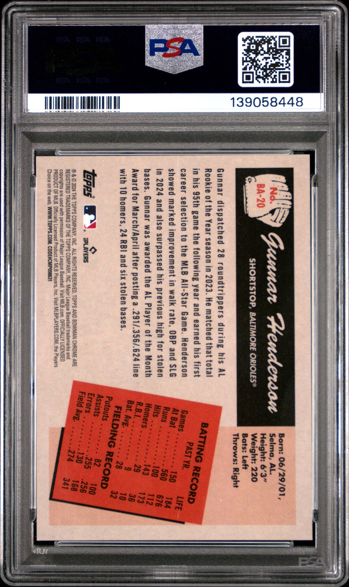 2024 Bowman's Best 1955 Bowman Anime Gunnar Henderson #Ba20 Gem Mt 10 back