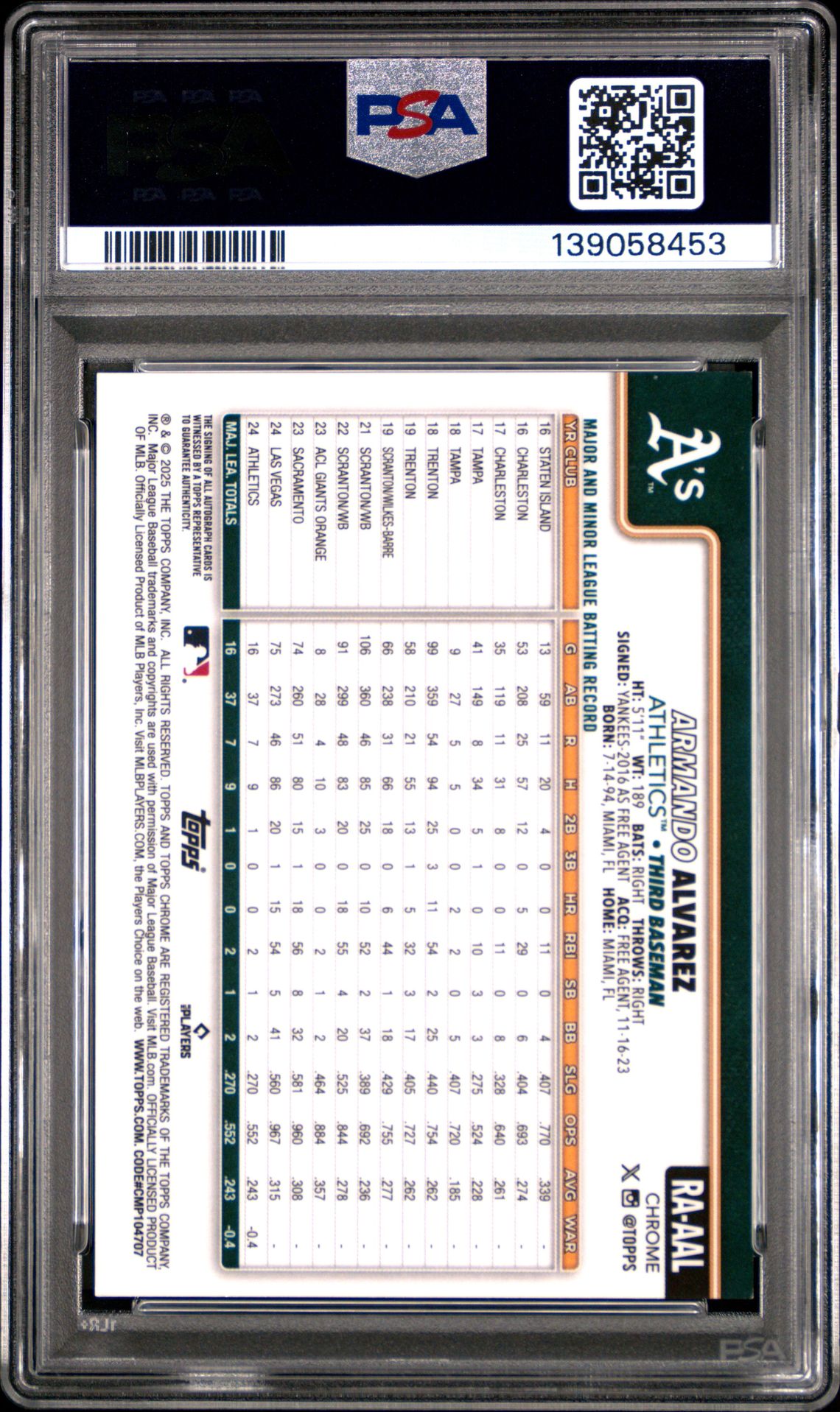 2025 Topps Chrome Rookie Autographs Armando Alvarez #Raaal (Rookie Autograph-Purple Ref) Mint 9 back