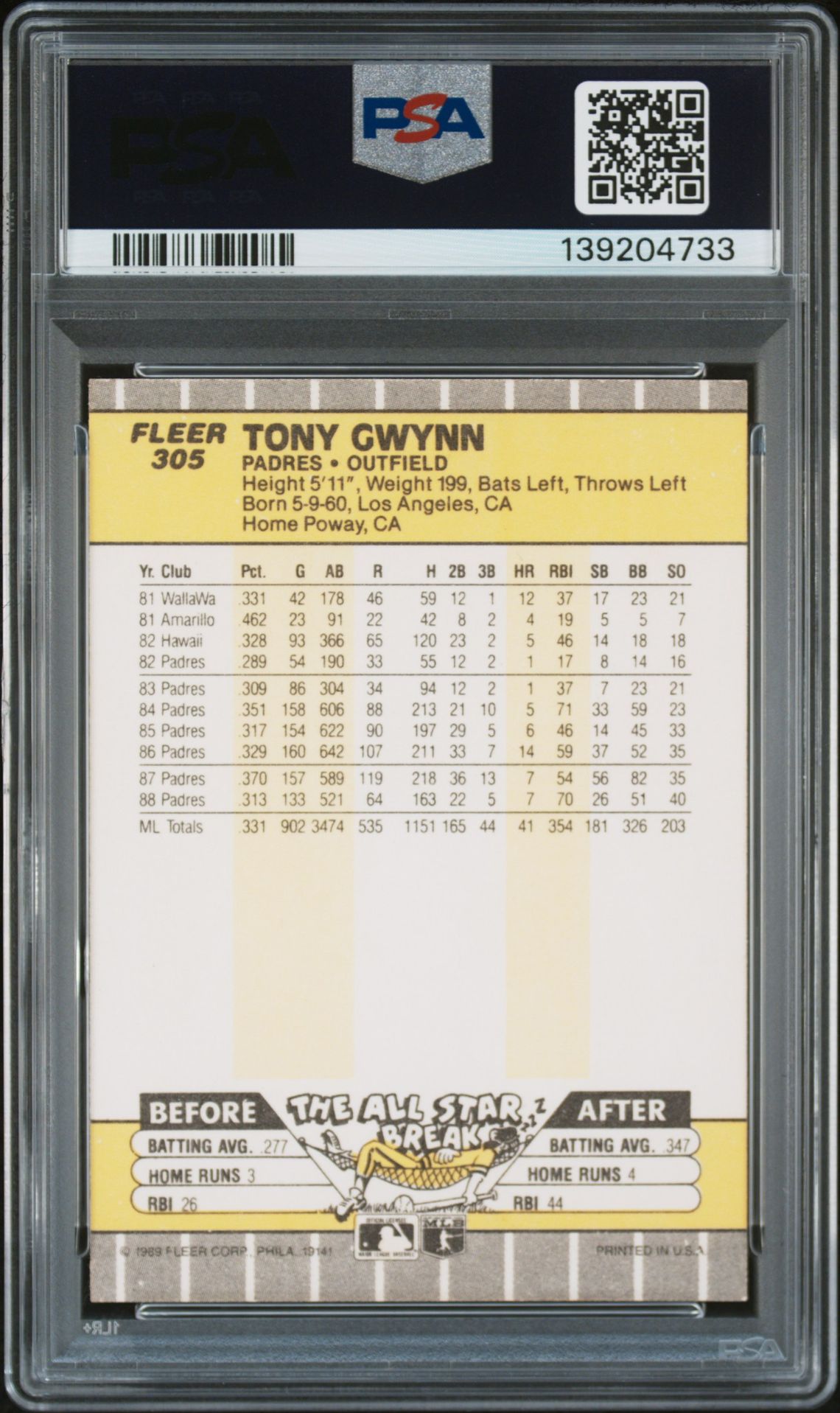 1989 Fleer Tony Gwynn #305 N0: Authentic back