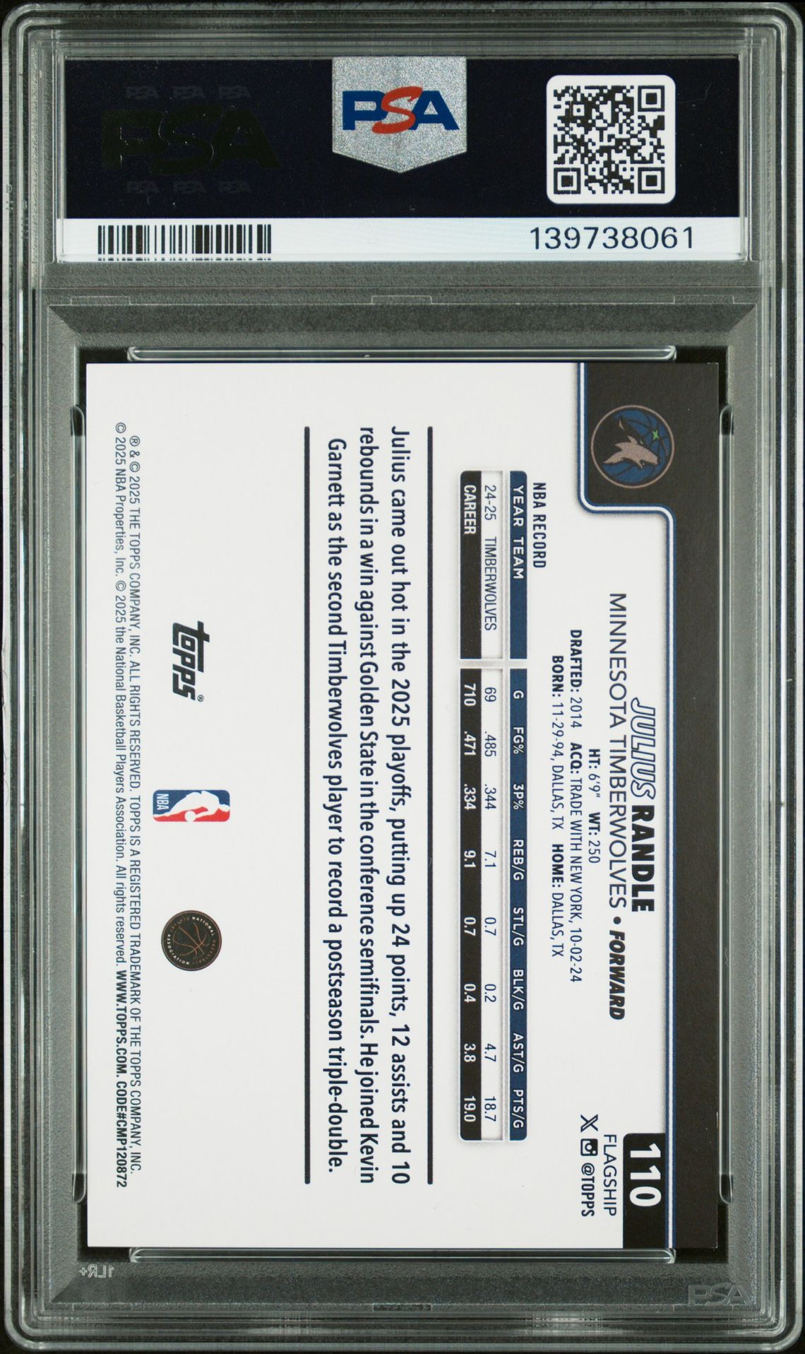 2025 Topps Julius Randle #110 (Foilfractor 1/1) Mint 9 back
