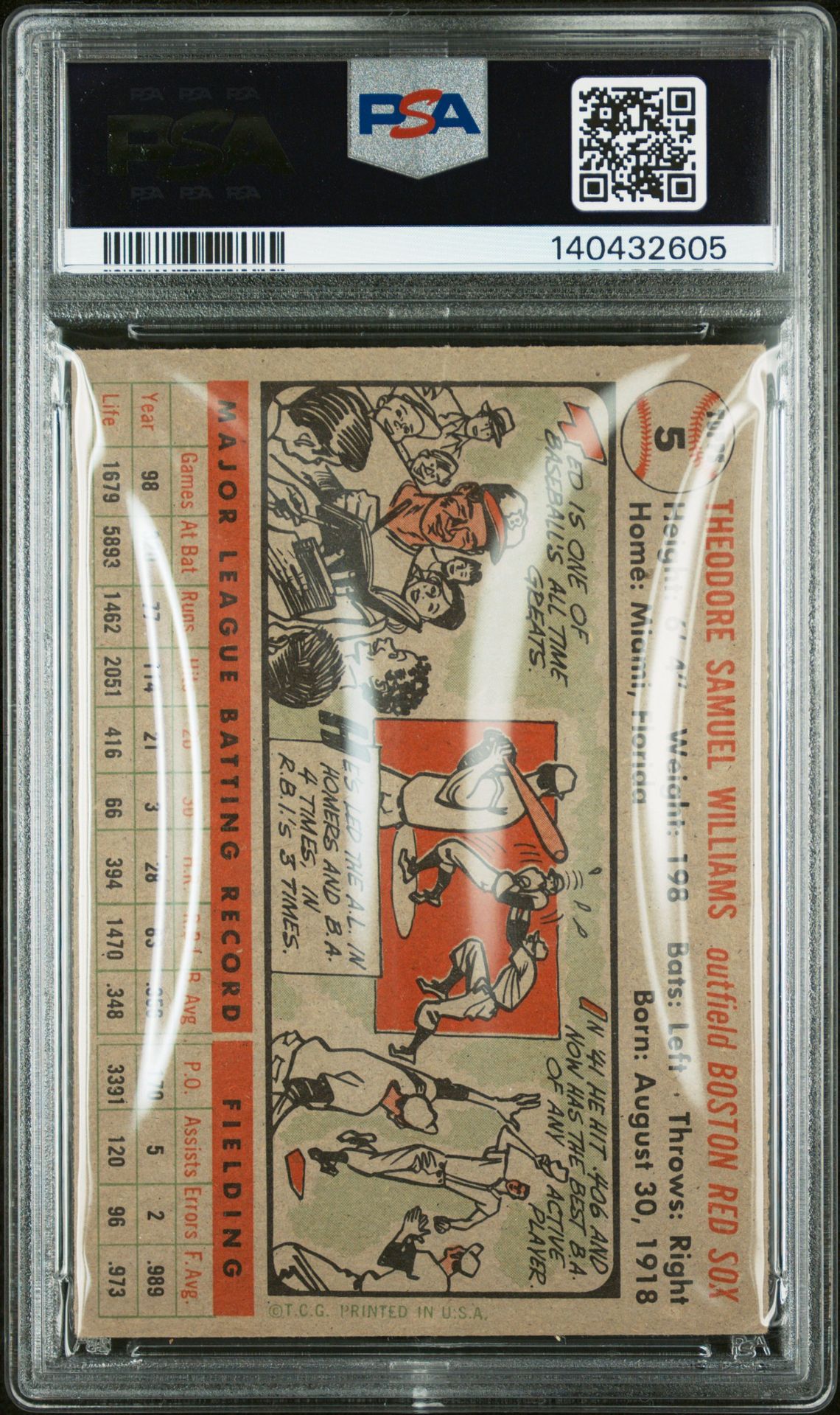 1956 Topps Ted Williams #5 (Gray Back) Vg 3 back