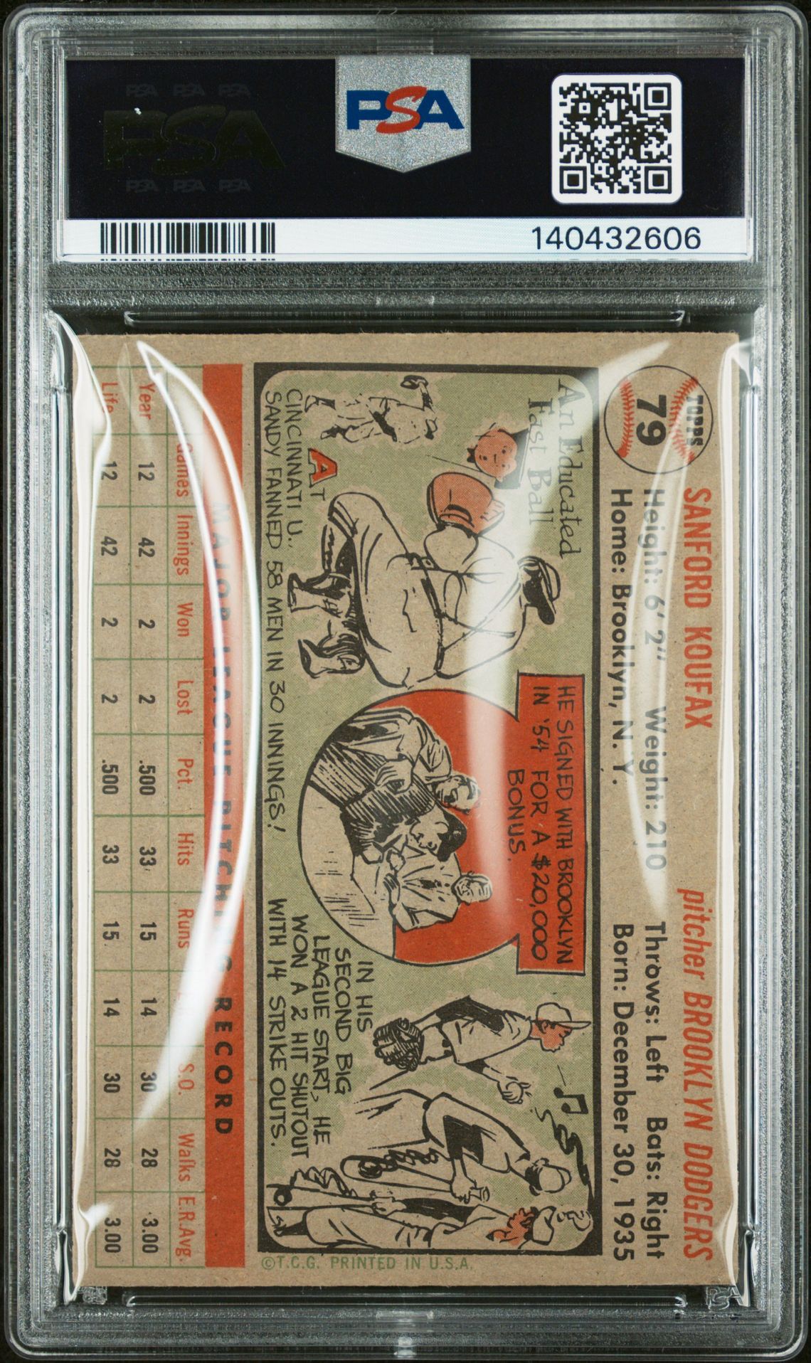 1956 Topps Sandy Koufax #79 (Gray Back) Vg-Ex 4 back