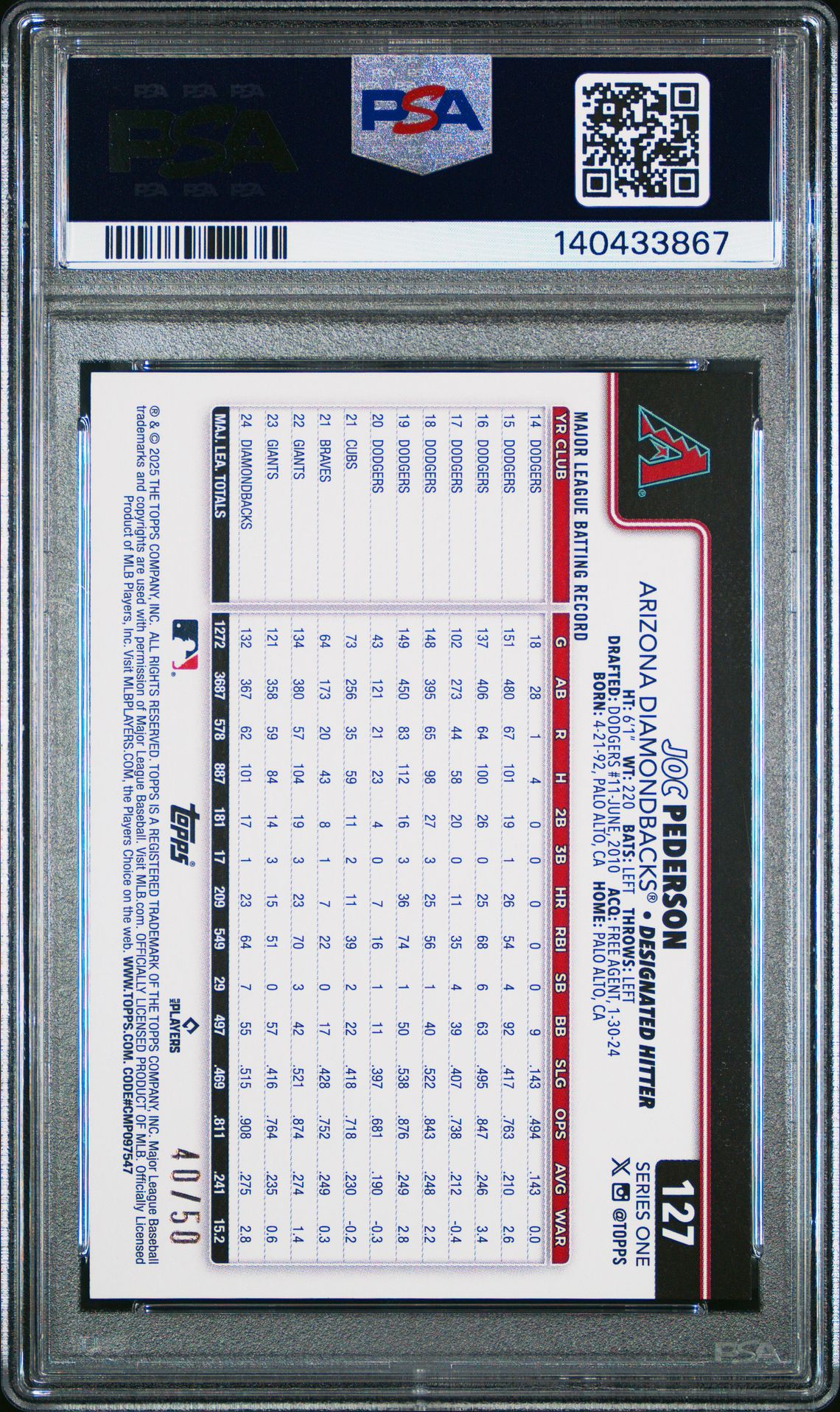 2025 Topps Joc Pederson #127 (Canvas) Mint 9 back