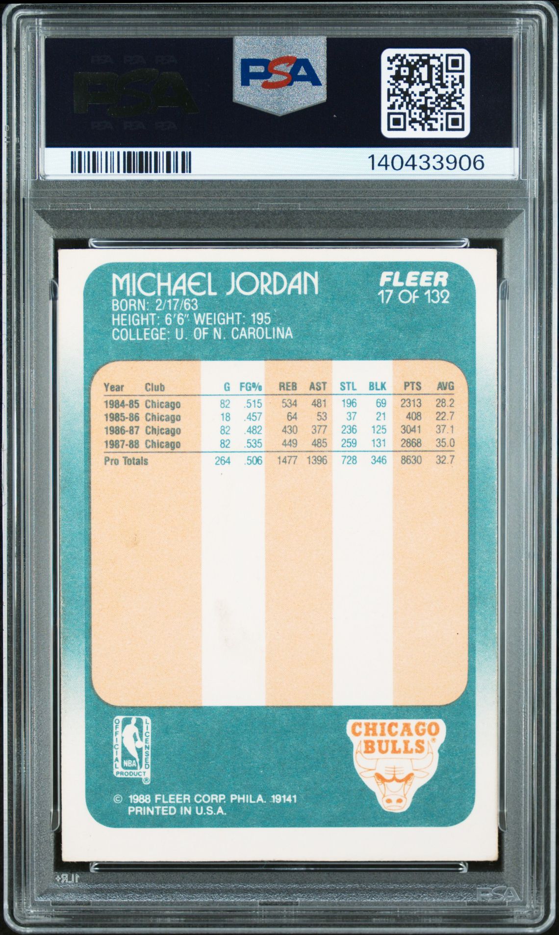 1988 Fleer Michael Jordan #17 Vg-Ex 4 back