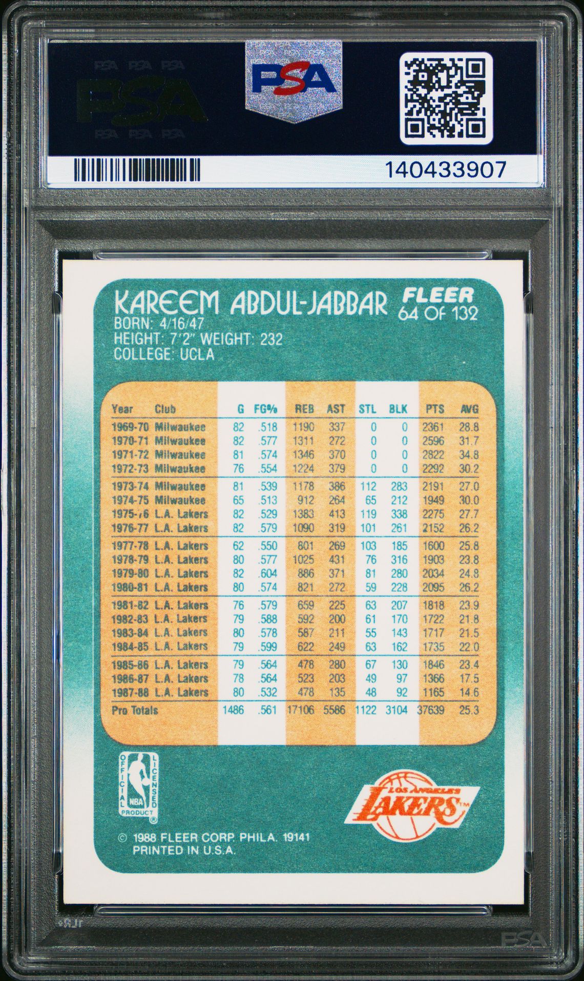 1988 Fleer Kareem Abdul-Jabbar #64 Nm-Mt 8 back